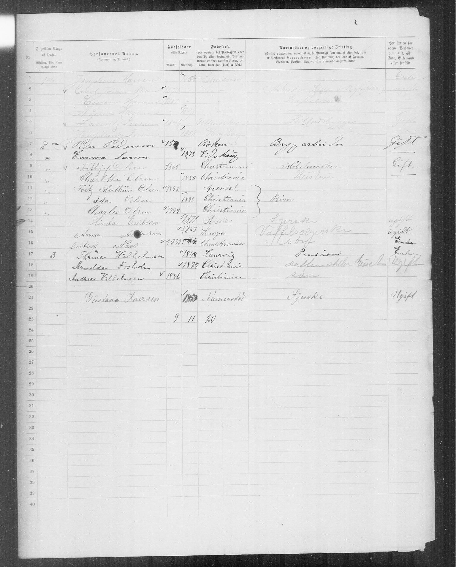 OBA, Municipal Census 1899 for Kristiania, 1899, p. 10557