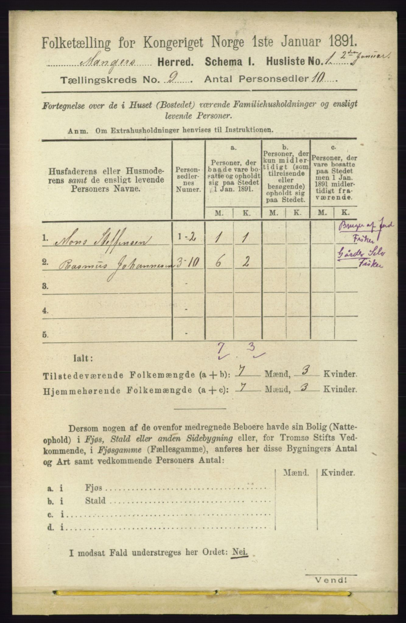 RA, 1891 census for 1261 Manger, 1891, p. 5605