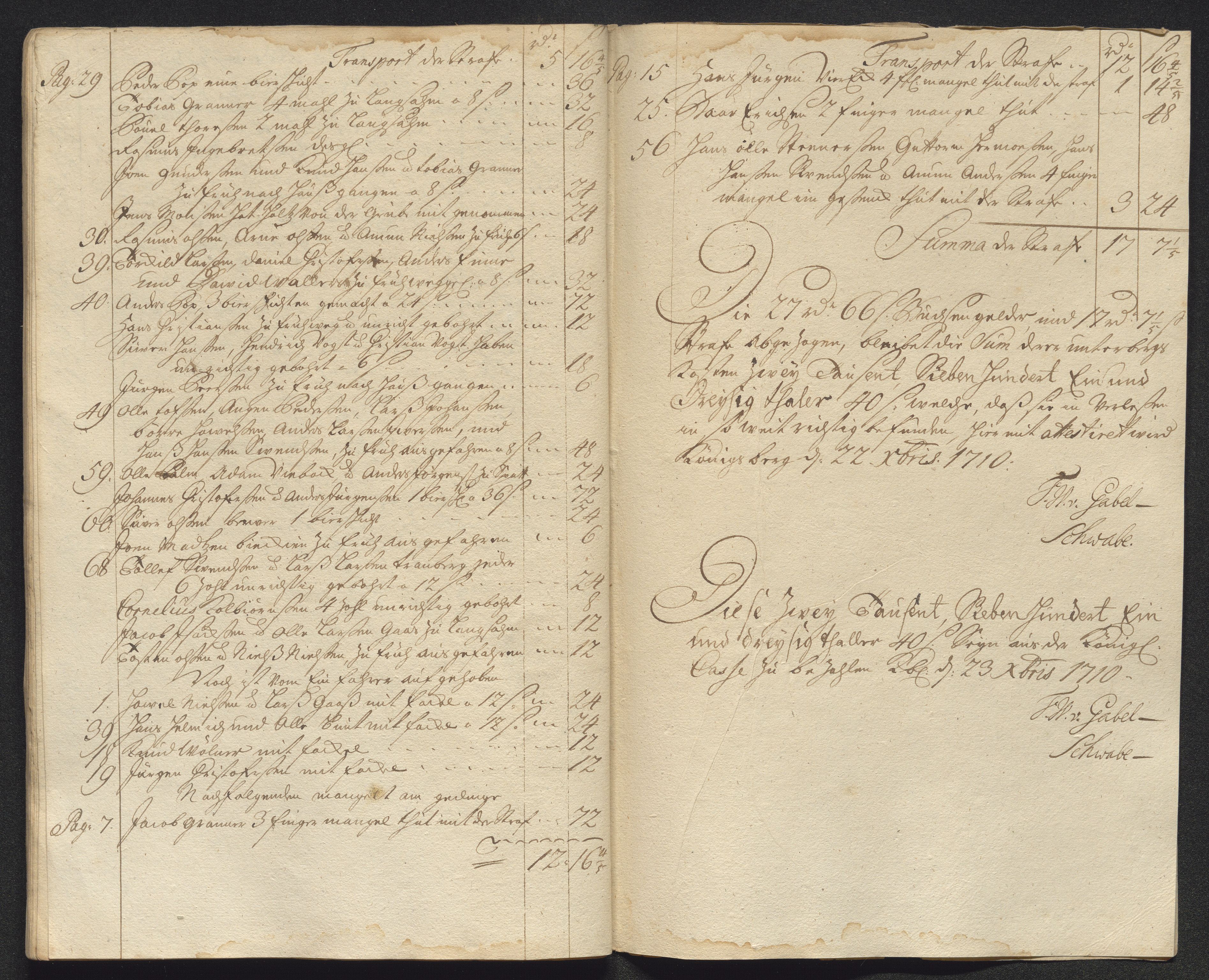 Kongsberg Sølvverk 1623-1816, AV/SAKO-EA-3135/001/D/Dc/Dcd/L0099: Utgiftsregnskap for gruver m.m., 1710, p. 577
