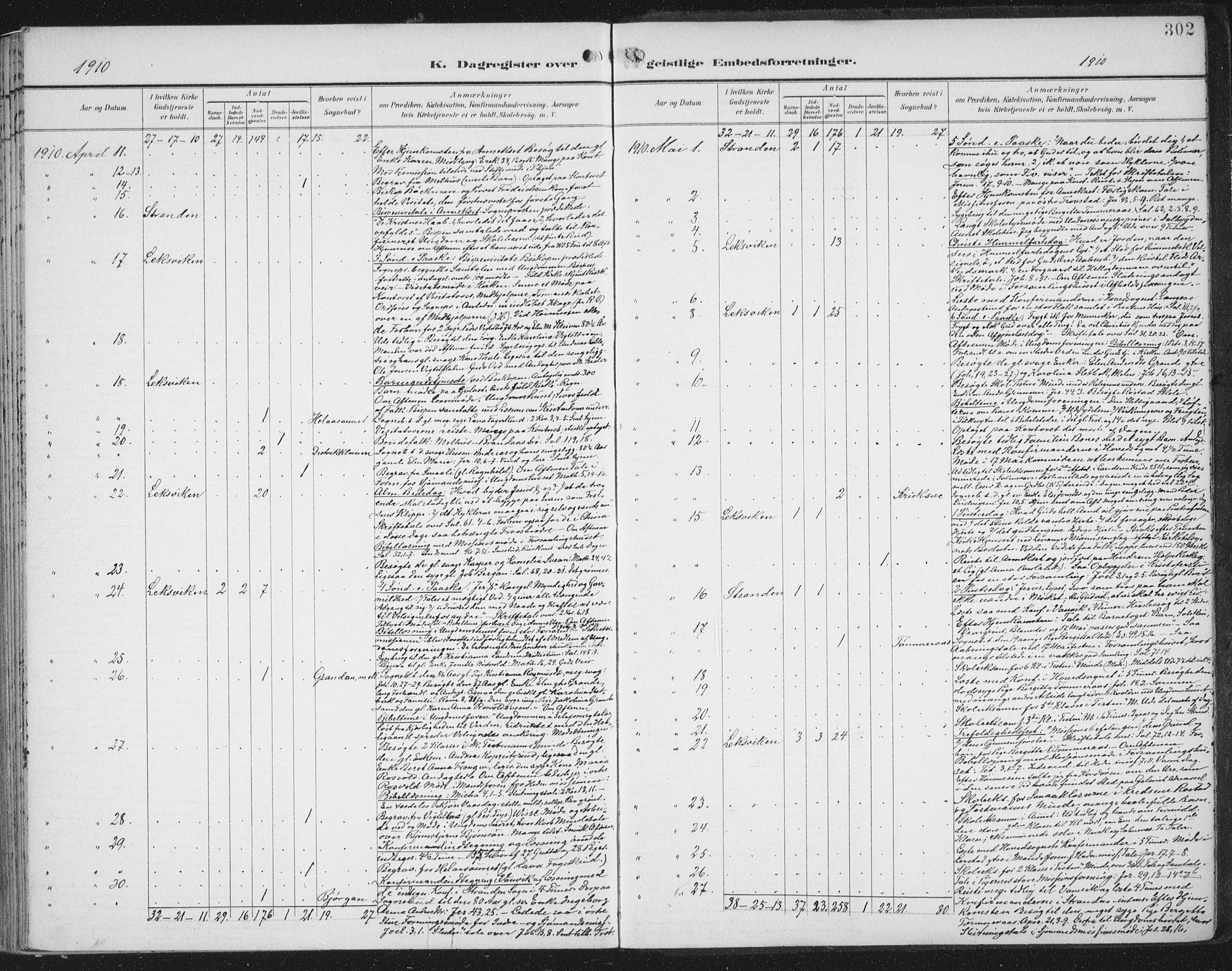 Ministerialprotokoller, klokkerbøker og fødselsregistre - Nord-Trøndelag, AV/SAT-A-1458/701/L0011: Parish register (official) no. 701A11, 1899-1915, p. 302