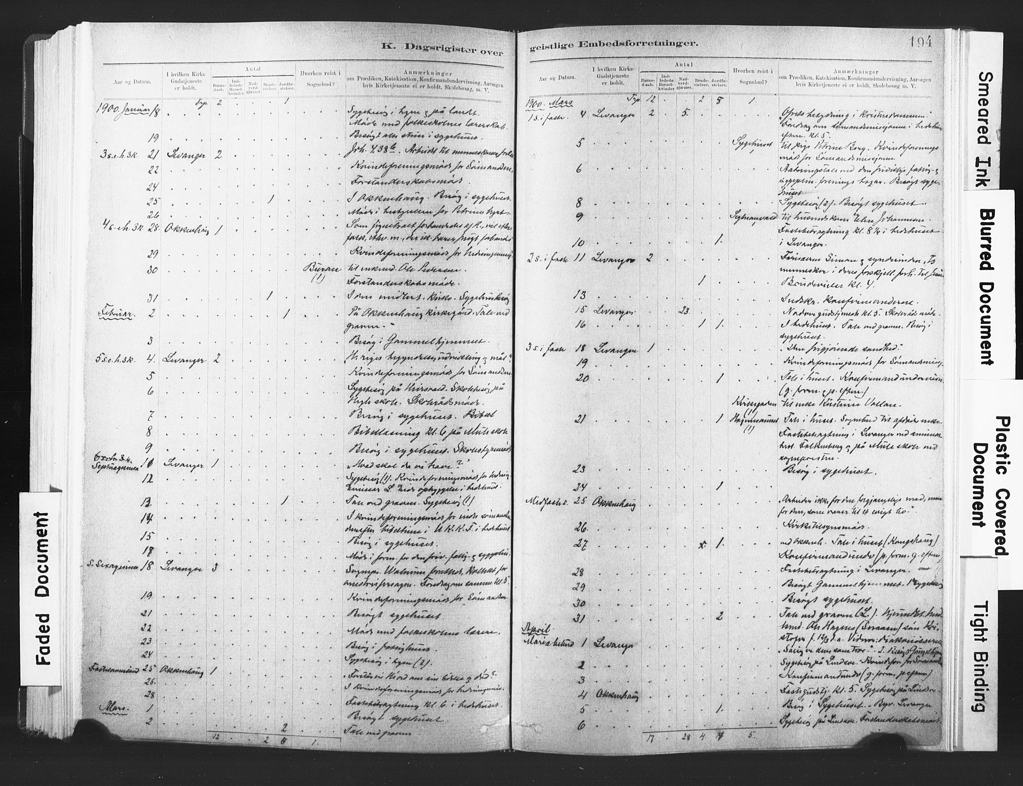 Ministerialprotokoller, klokkerbøker og fødselsregistre - Nord-Trøndelag, SAT/A-1458/720/L0189: Parish register (official) no. 720A05, 1880-1911, p. 194