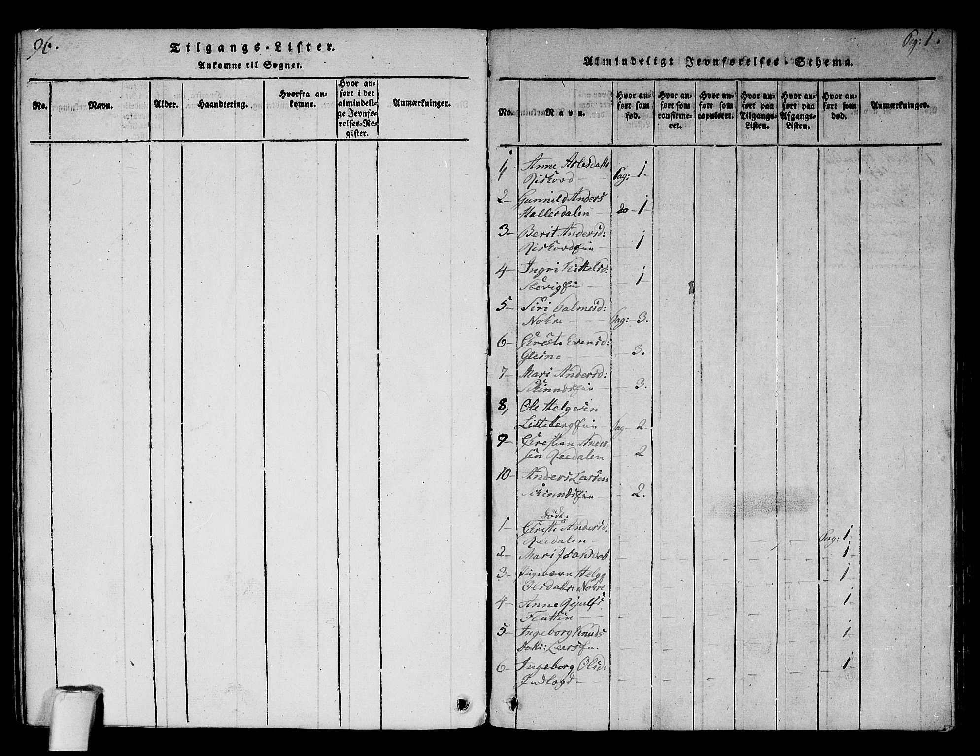 Krødsherad kirkebøker, SAKO/A-19/F/Fa/L0001: Parish register (official) no. 1, 1815-1829, p. 0-1