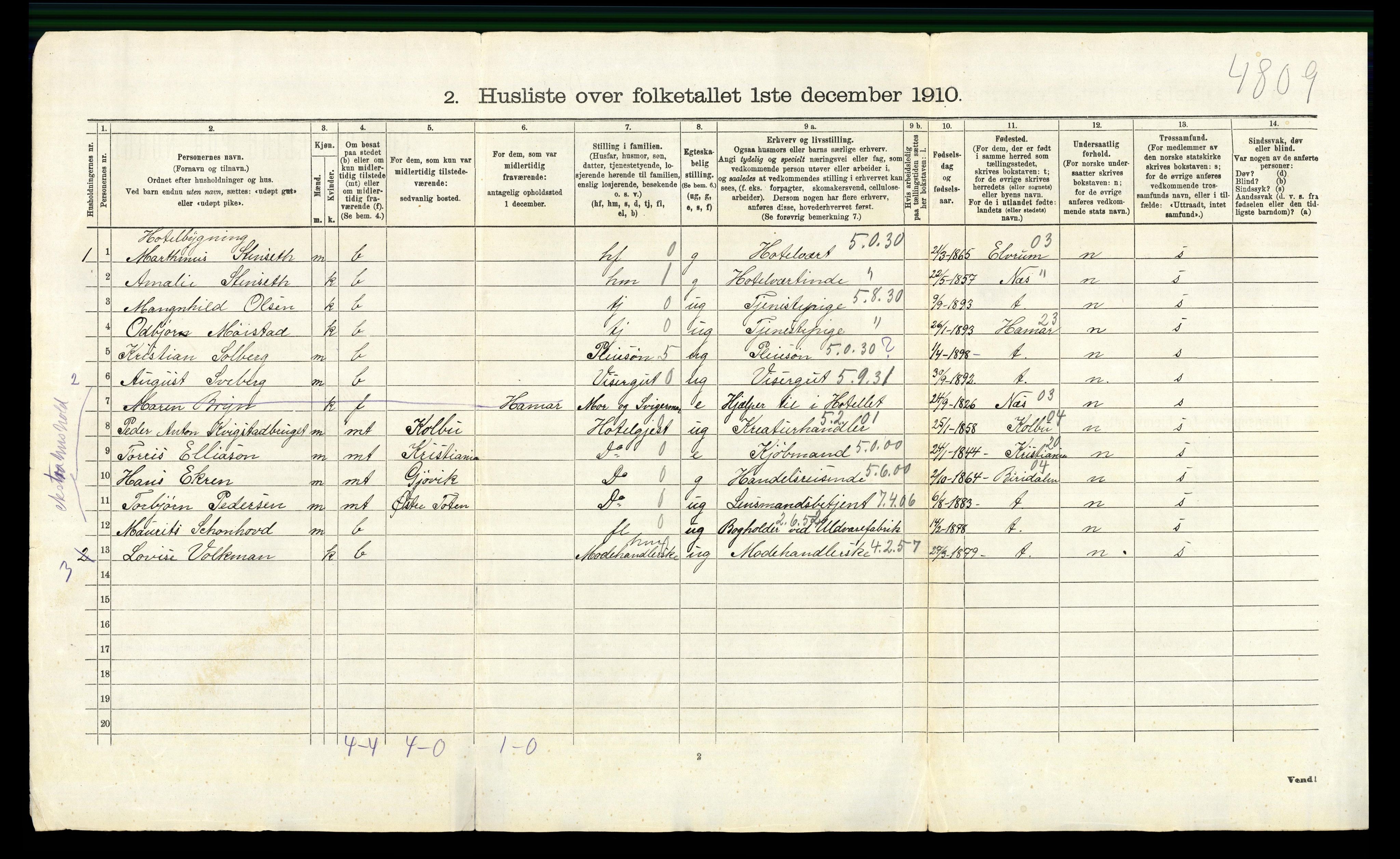 RA, 1910 census for Østre Toten, 1910, p. 554