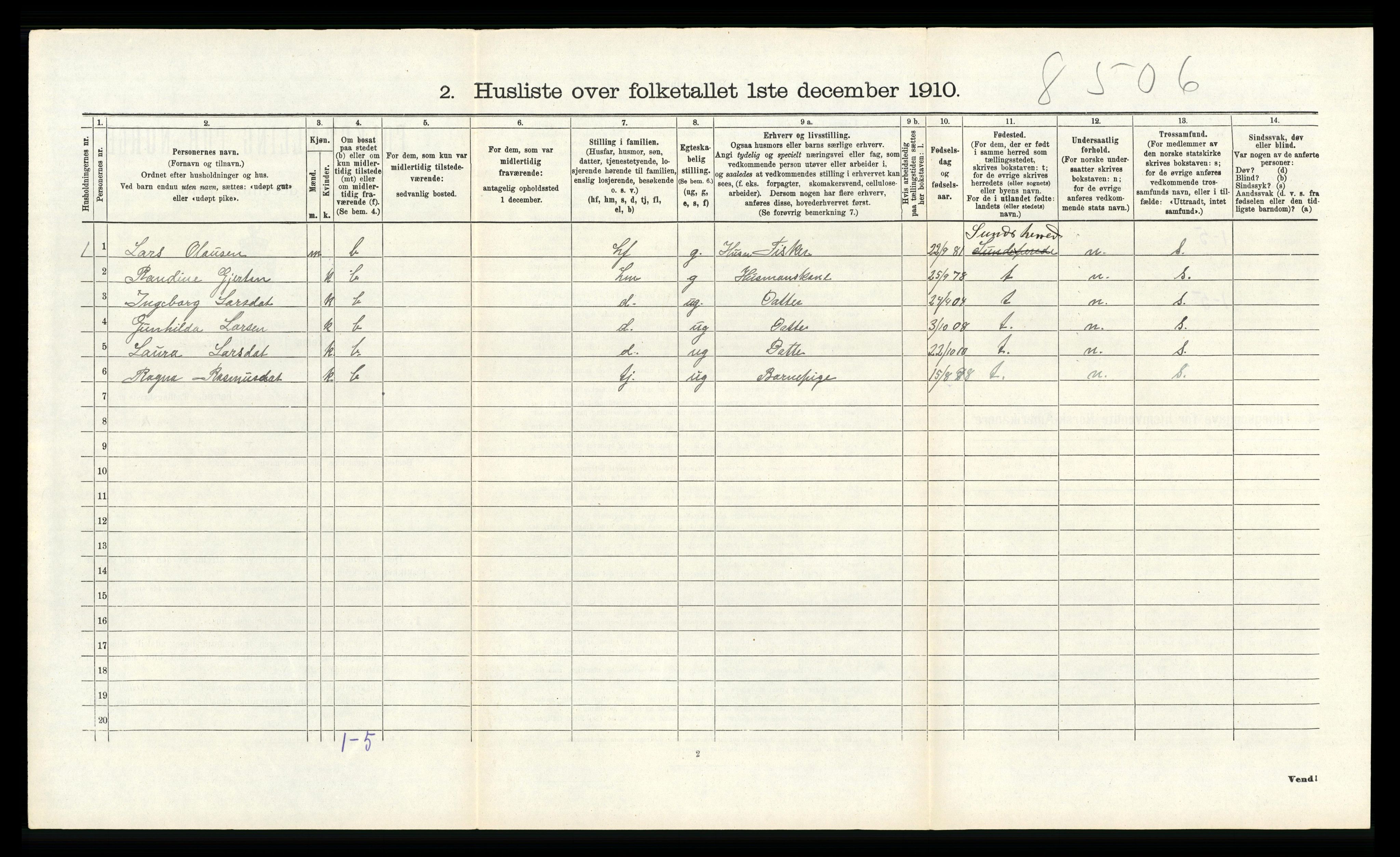 RA, 1910 census for Austrheim, 1910, p. 655