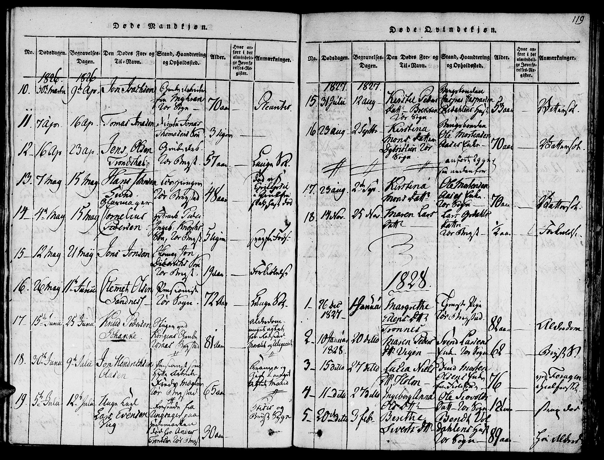 Ministerialprotokoller, klokkerbøker og fødselsregistre - Sør-Trøndelag, SAT/A-1456/681/L0929: Parish register (official) no. 681A07, 1817-1828, p. 119