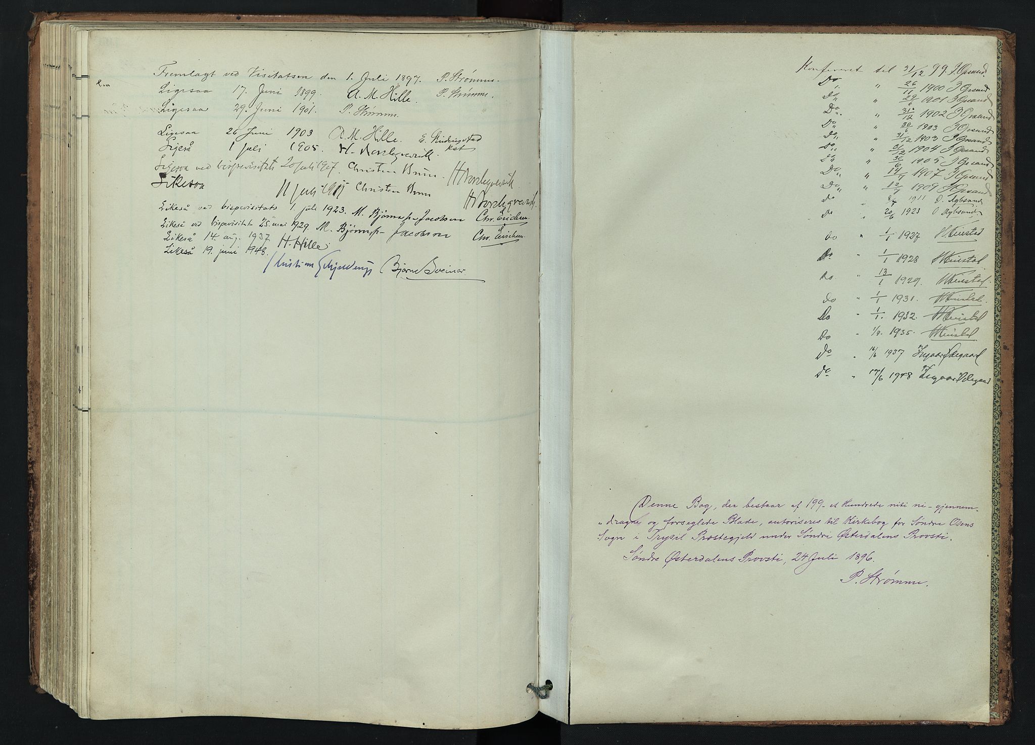 Trysil prestekontor, AV/SAH-PREST-046/H/Ha/Hab/L0007: Parish register (copy) no. 7, 1896-1948