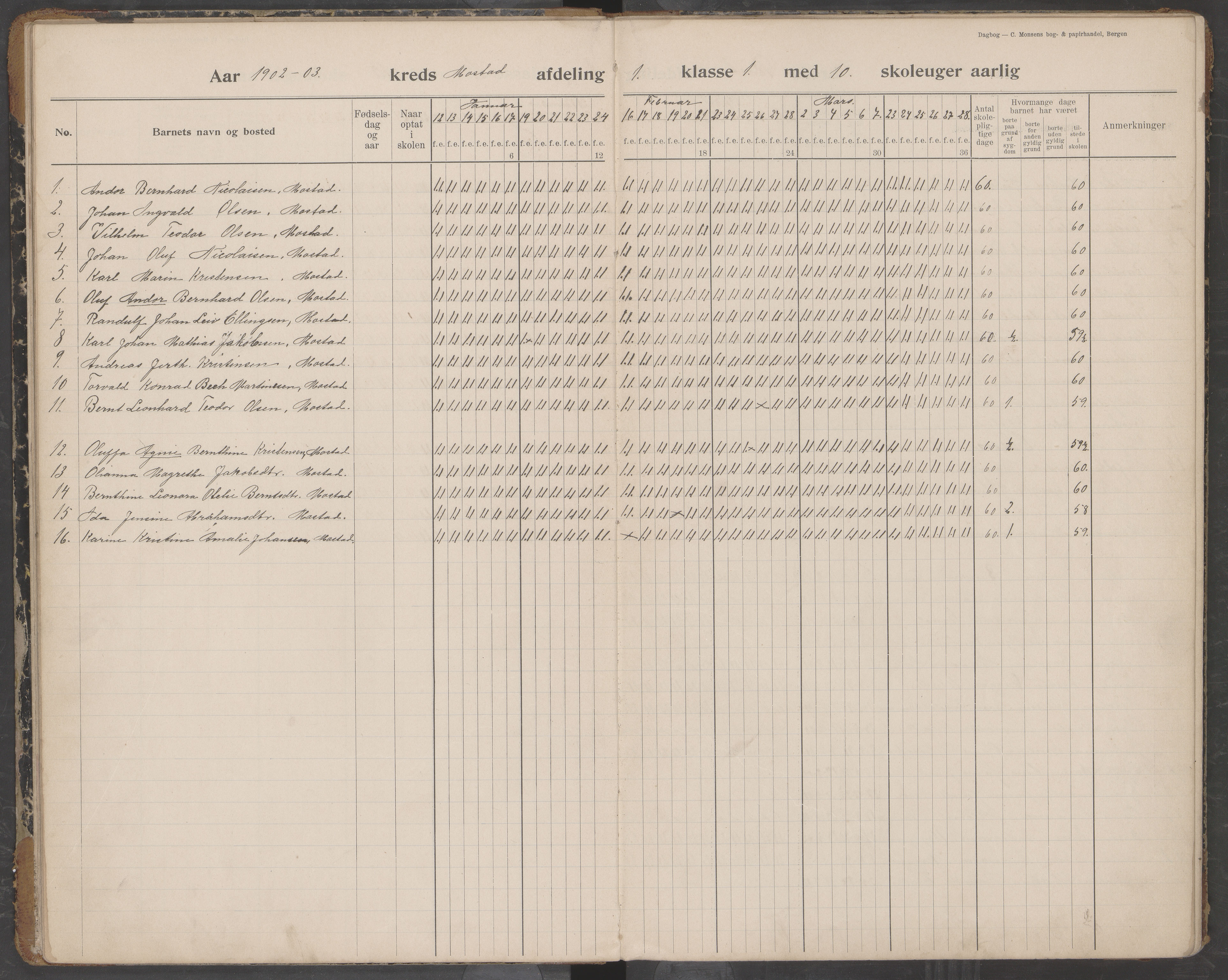 Værøy kommune. Sørland, Mostad og Røst skolekrets, AIN/K-18570.510.01/442/L0001: Karakterprotokoll, 1901-1920