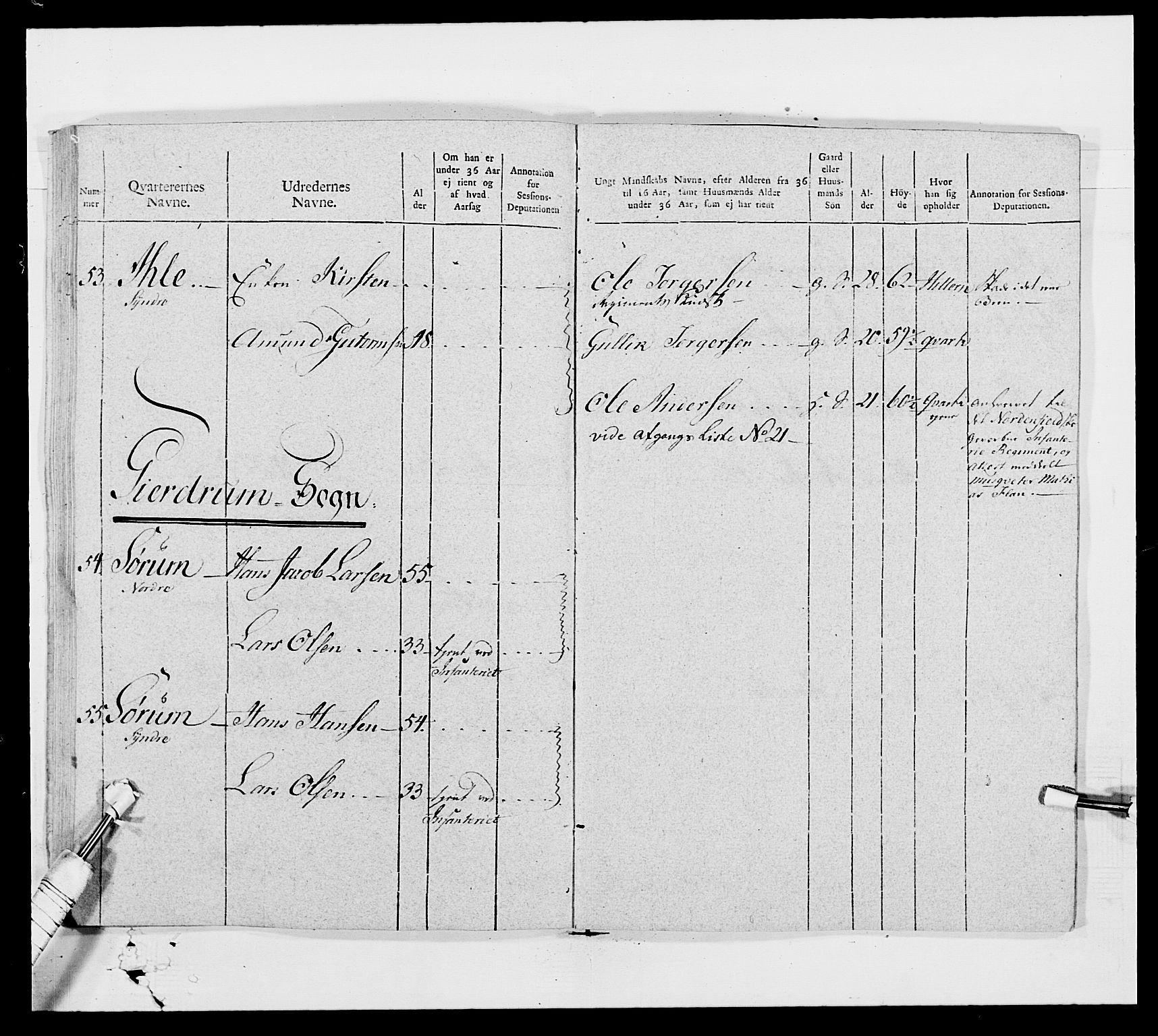 Generalitets- og kommissariatskollegiet, Det kongelige norske kommissariatskollegium, AV/RA-EA-5420/E/Eh/L0006: Akershusiske dragonregiment, 1796-1800, p. 111