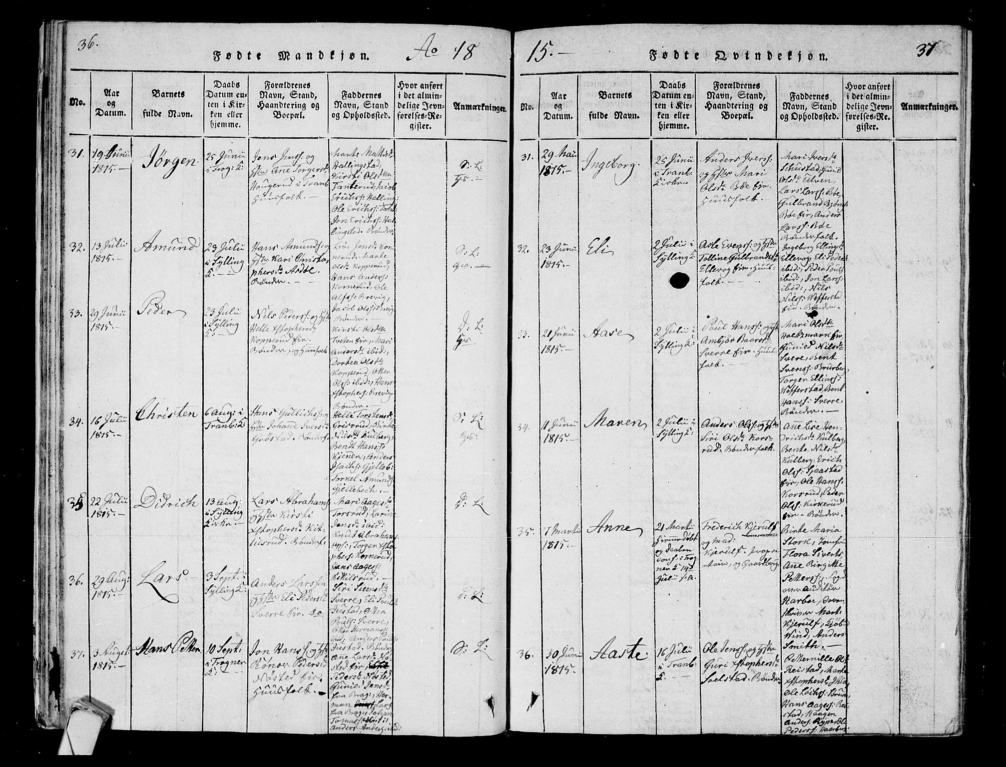 Lier kirkebøker, AV/SAKO-A-230/F/Fa/L0008: Parish register (official) no. I 8, 1813-1825, p. 36-37