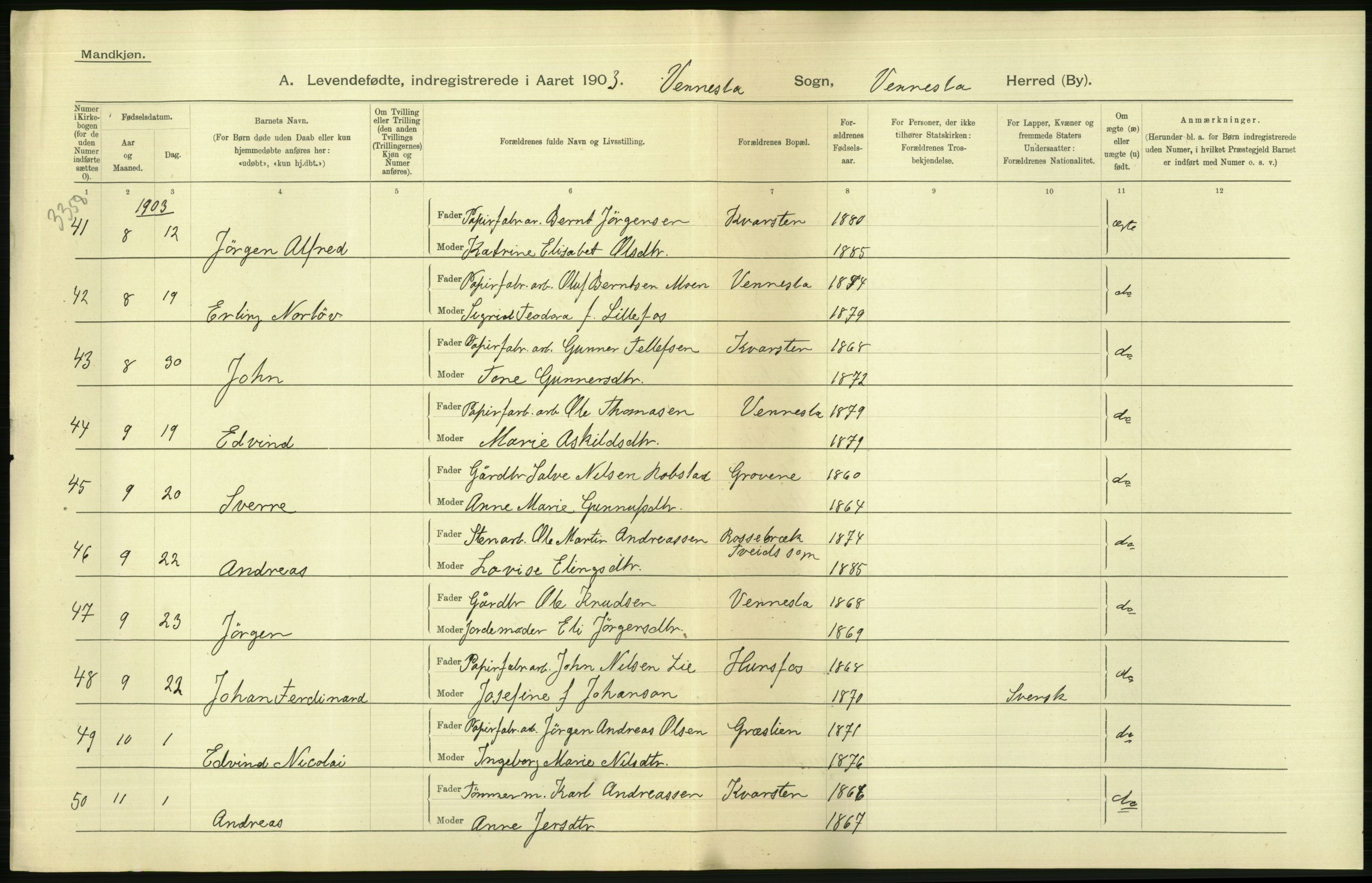 Statistisk sentralbyrå, Sosiodemografiske emner, Befolkning, AV/RA-S-2228/D/Df/Dfa/Dfaa/L0011: Lister og Mandal amt: Fødte, gifte, døde, 1903, p. 170