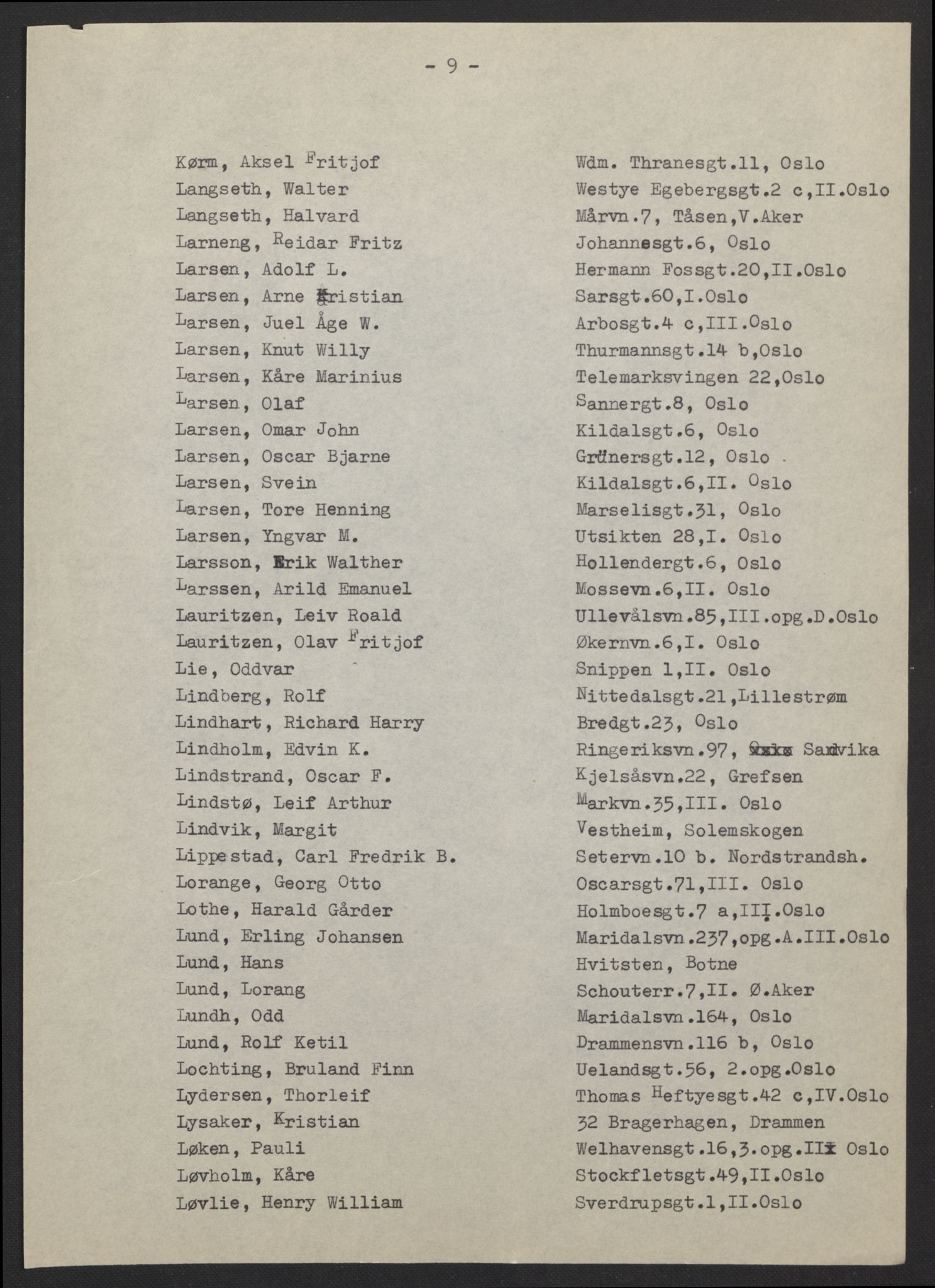 Forsvarsdepartementet, arkivet 1940-1945, AV/RA-RAFA-2062, 1940-1945, p. 21