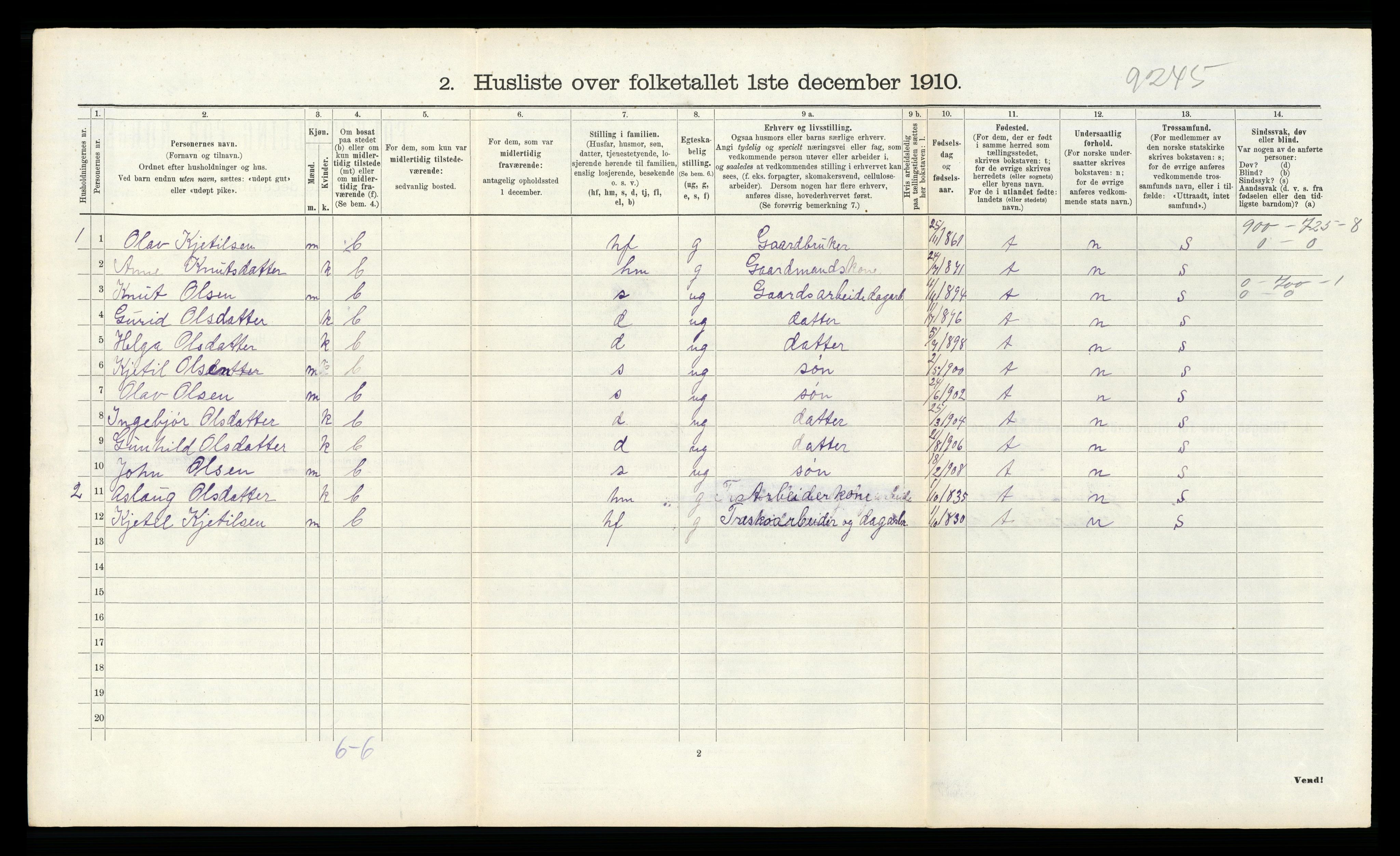 RA, 1910 census for Tinn, 1910, p. 370