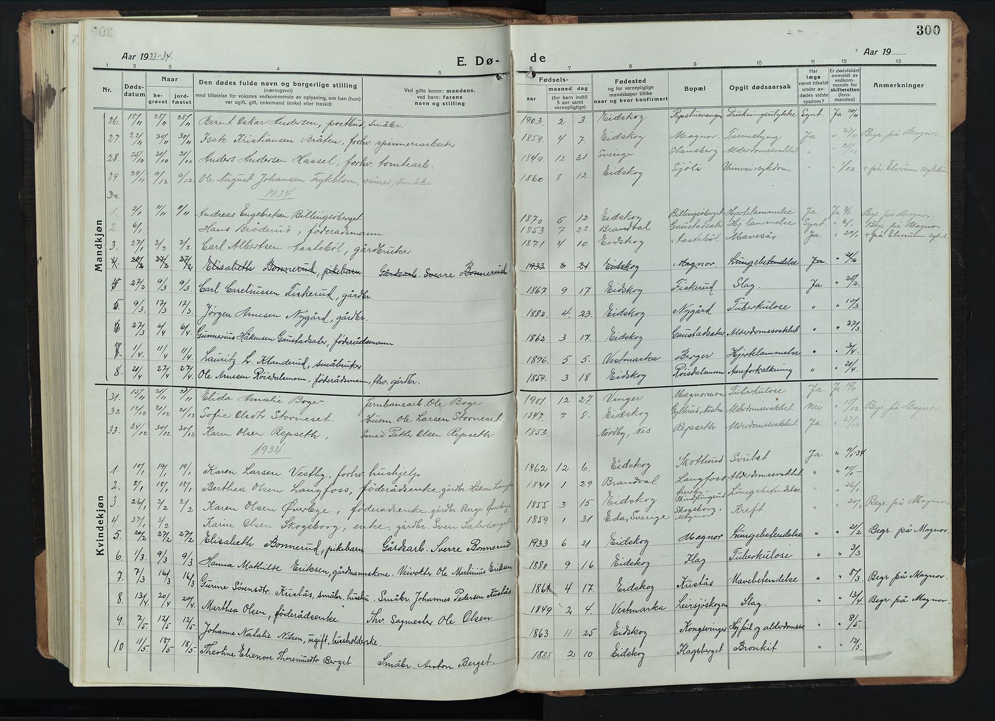 Eidskog prestekontor, SAH/PREST-026/H/Ha/Hab/L0005: Parish register (copy) no. 5, 1916-1946, p. 300
