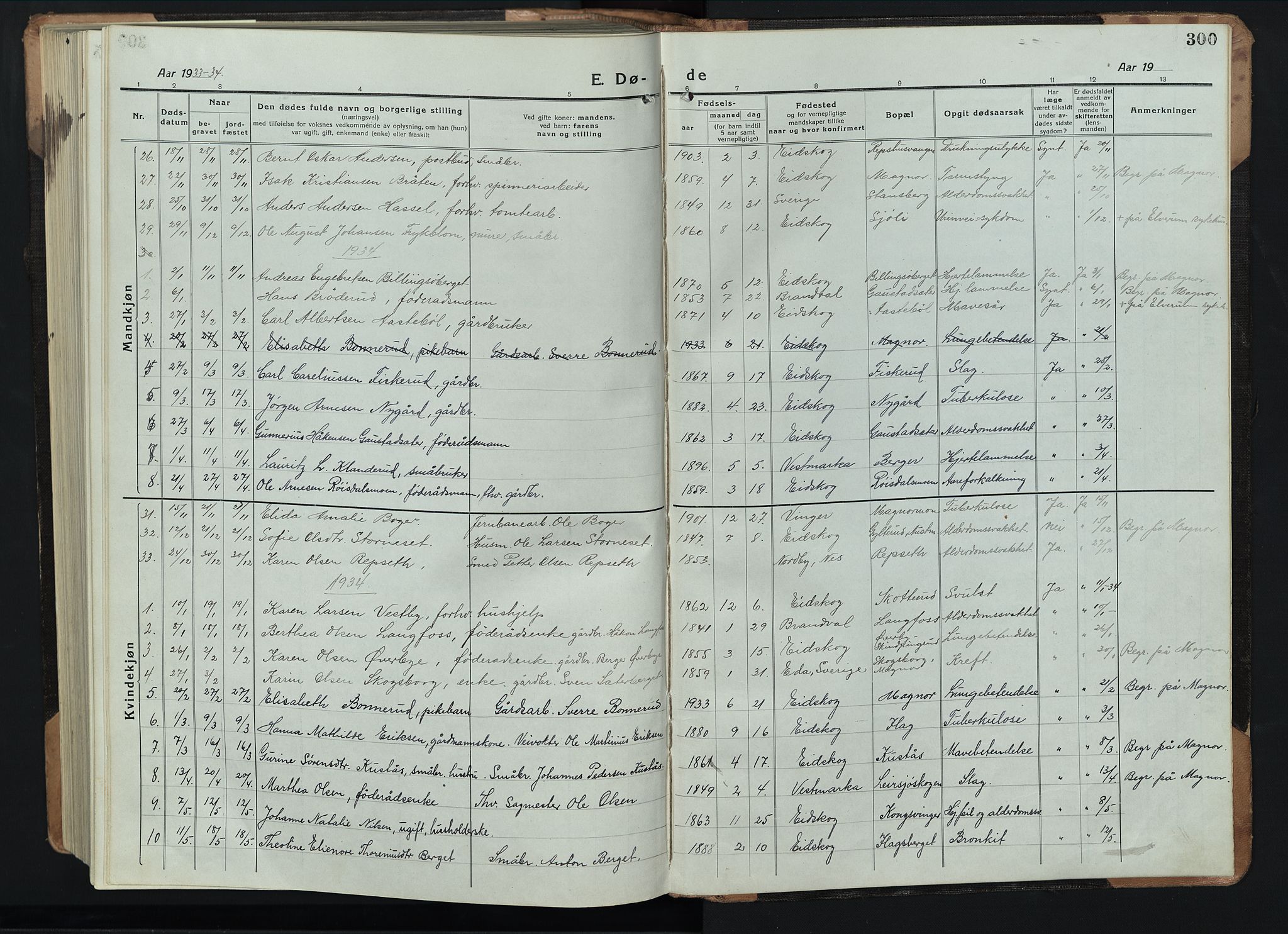 Eidskog prestekontor, AV/SAH-PREST-026/H/Ha/Hab/L0005: Parish register (copy) no. 5, 1916-1946, p. 300