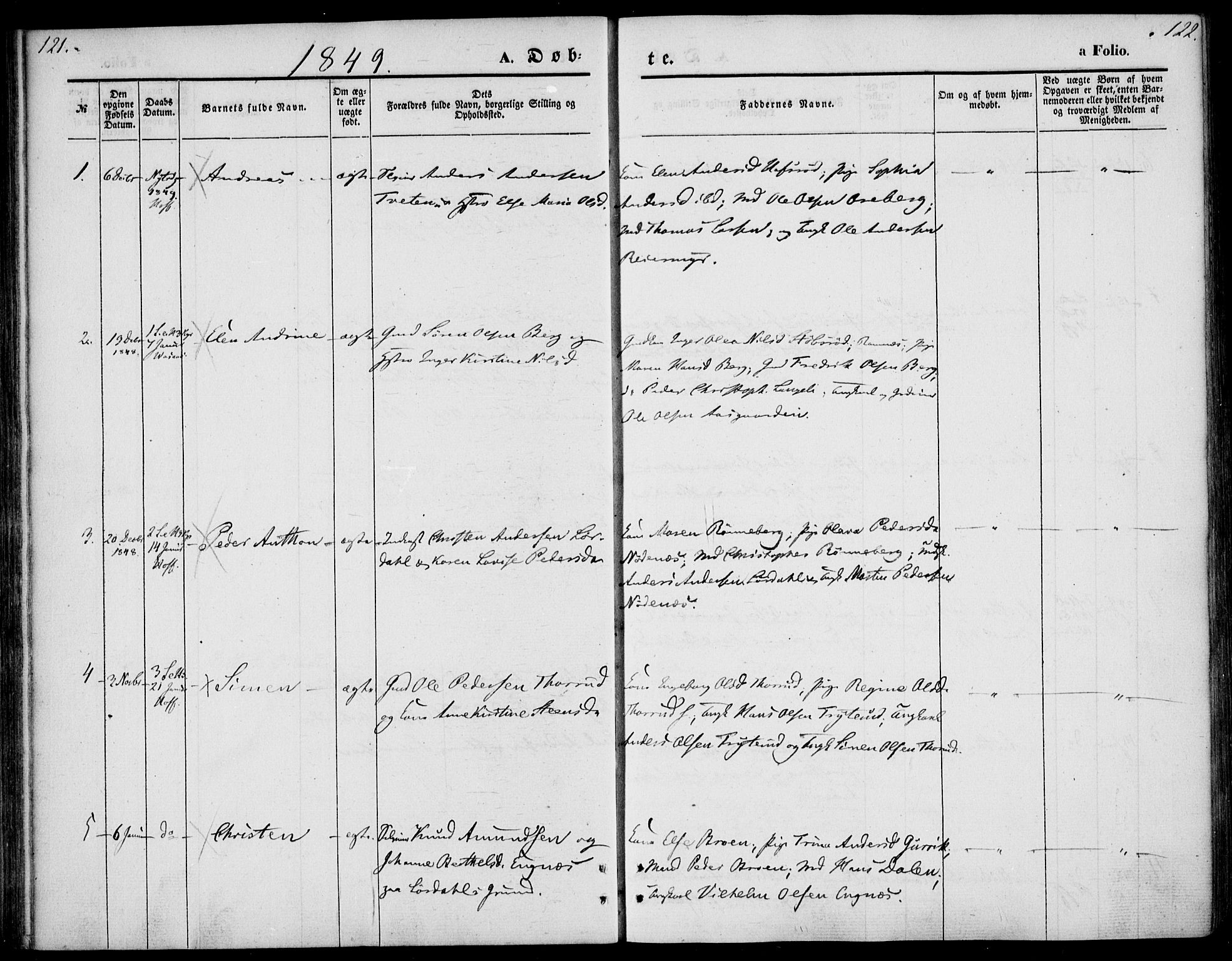 Hof kirkebøker, AV/SAKO-A-64/F/Fa/L0005: Parish register (official) no. I 5, 1844-1851, p. 121-122