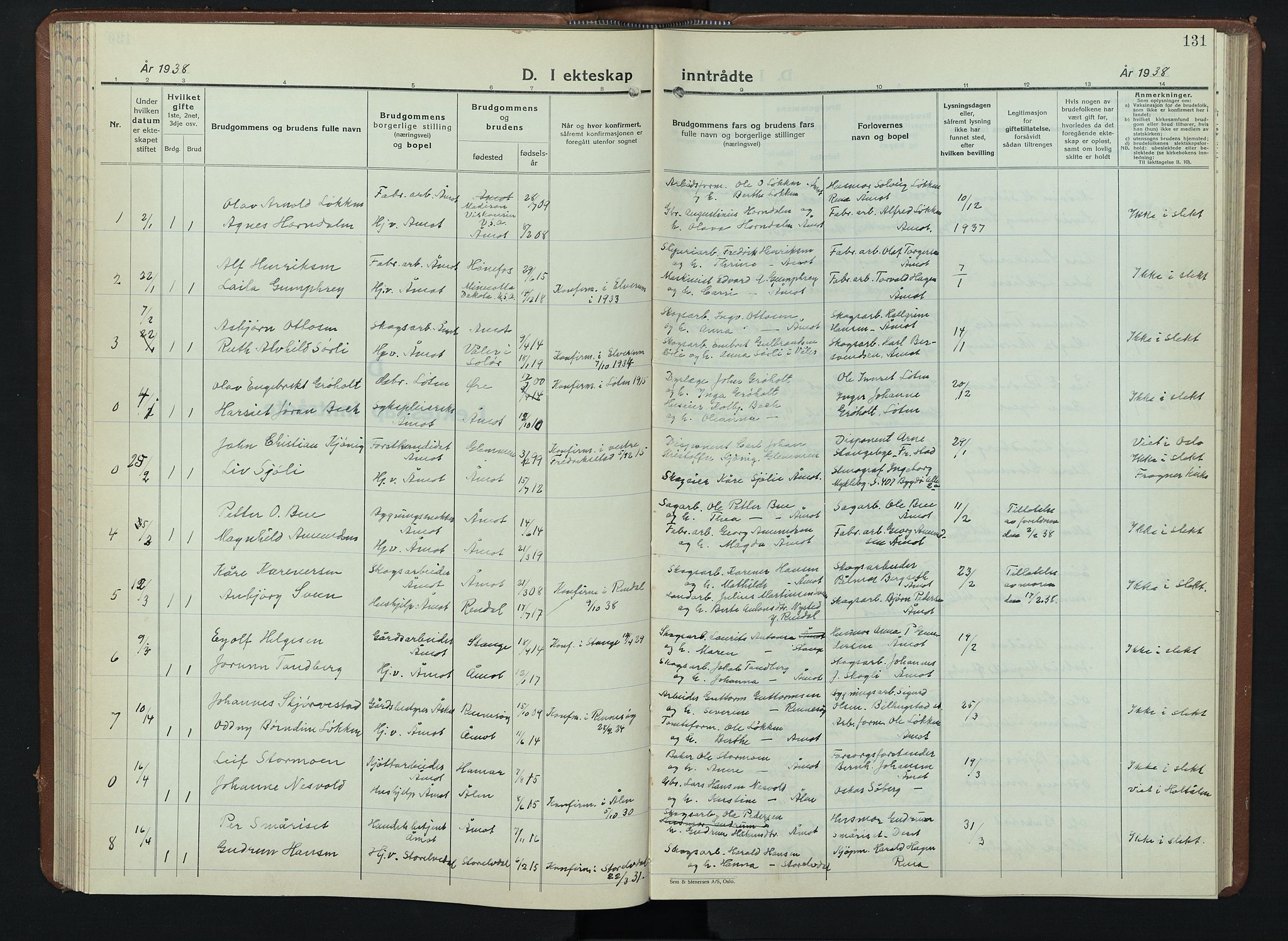 Åmot prestekontor, Hedmark, SAH/PREST-056/H/Ha/Hab/L0008: Parish register (copy) no. 8, 1938-1947, p. 131