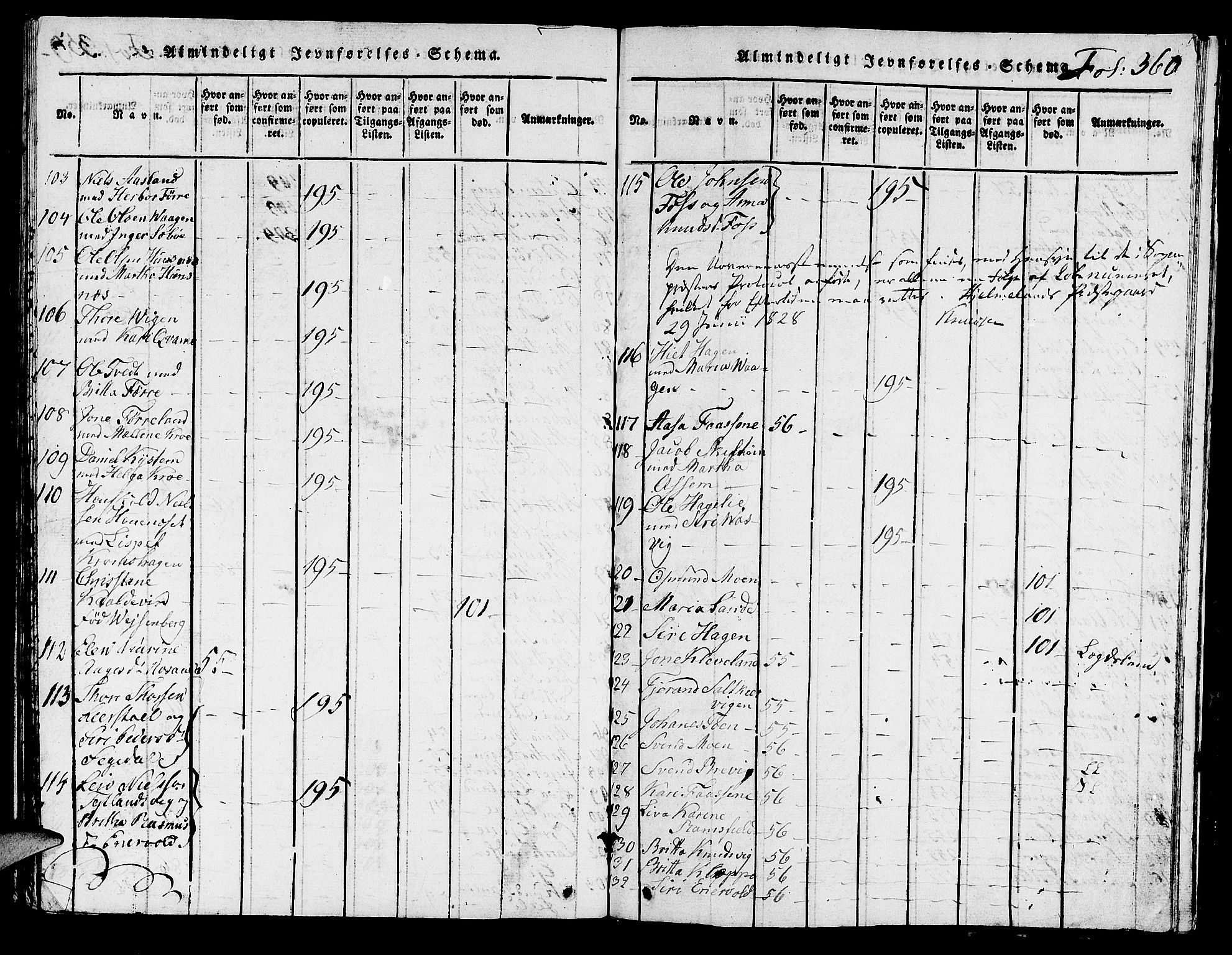 Hjelmeland sokneprestkontor, AV/SAST-A-101843/01/V/L0001: Parish register (copy) no. B 1, 1816-1841, p. 360