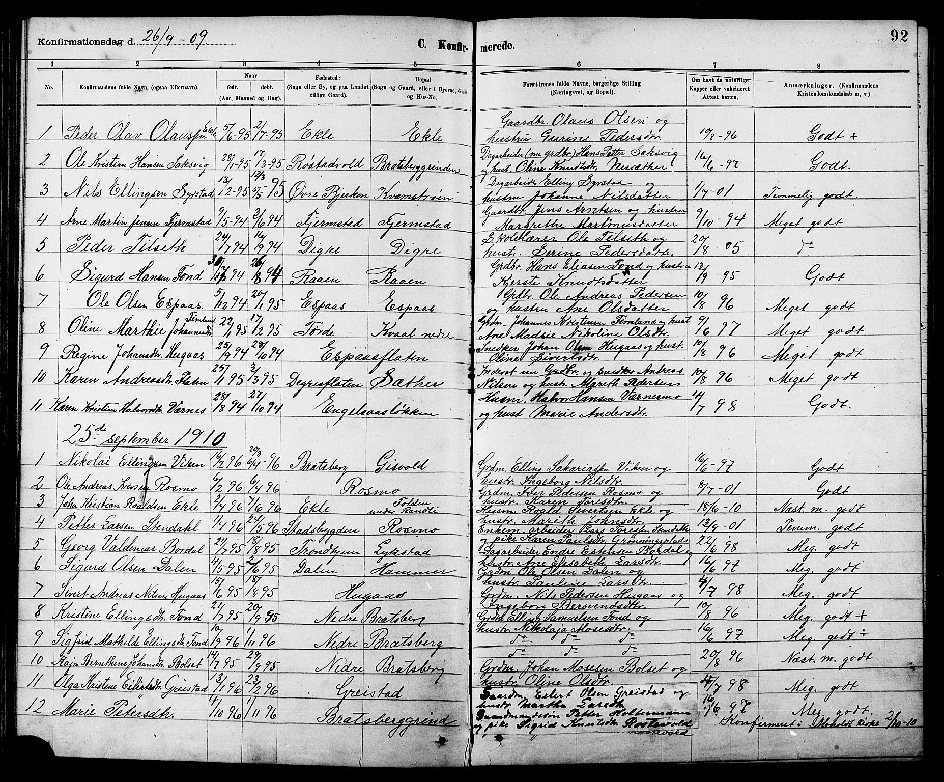 Ministerialprotokoller, klokkerbøker og fødselsregistre - Sør-Trøndelag, SAT/A-1456/608/L0341: Parish register (copy) no. 608C07, 1890-1912, p. 92