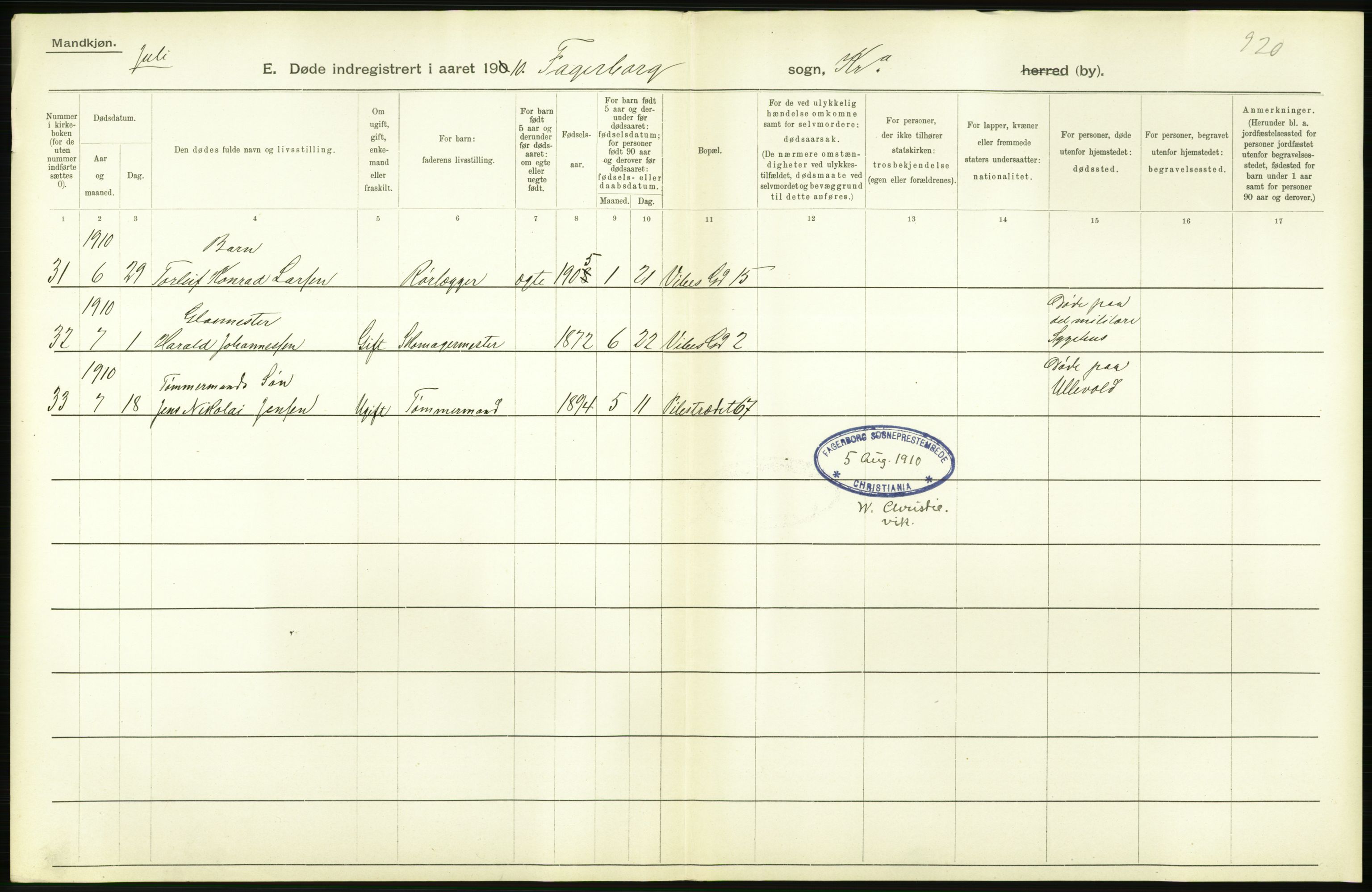 Statistisk sentralbyrå, Sosiodemografiske emner, Befolkning, RA/S-2228/D/Df/Dfa/Dfah/L0008: Kristiania: Døde, 1910, p. 878