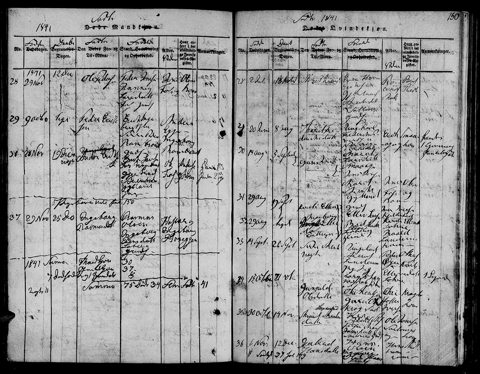 Ministerialprotokoller, klokkerbøker og fødselsregistre - Sør-Trøndelag, SAT/A-1456/692/L1102: Parish register (official) no. 692A02, 1816-1842, p. 150