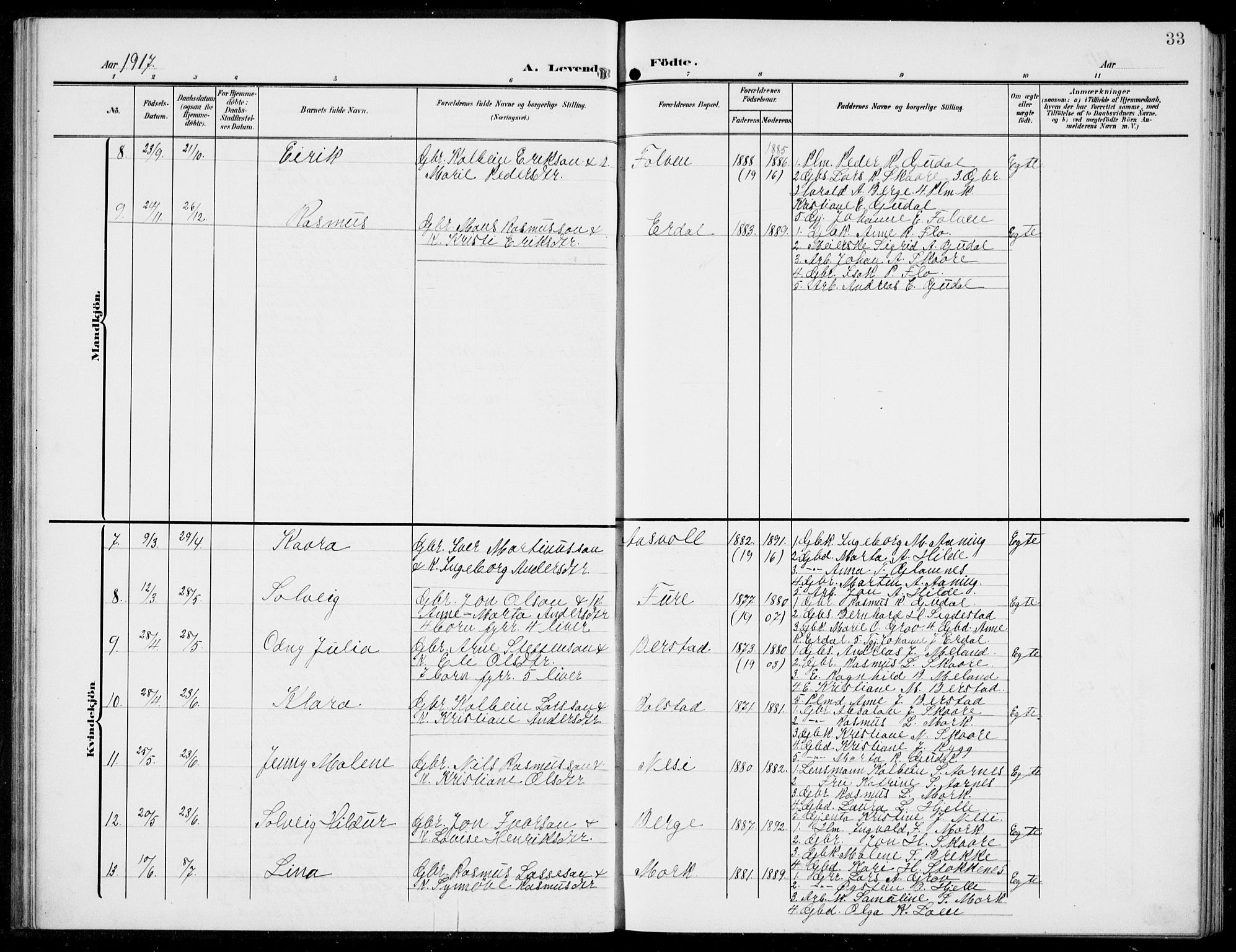 Stryn Sokneprestembete, AV/SAB-A-82501: Parish register (copy) no. C 4, 1905-1936, p. 33