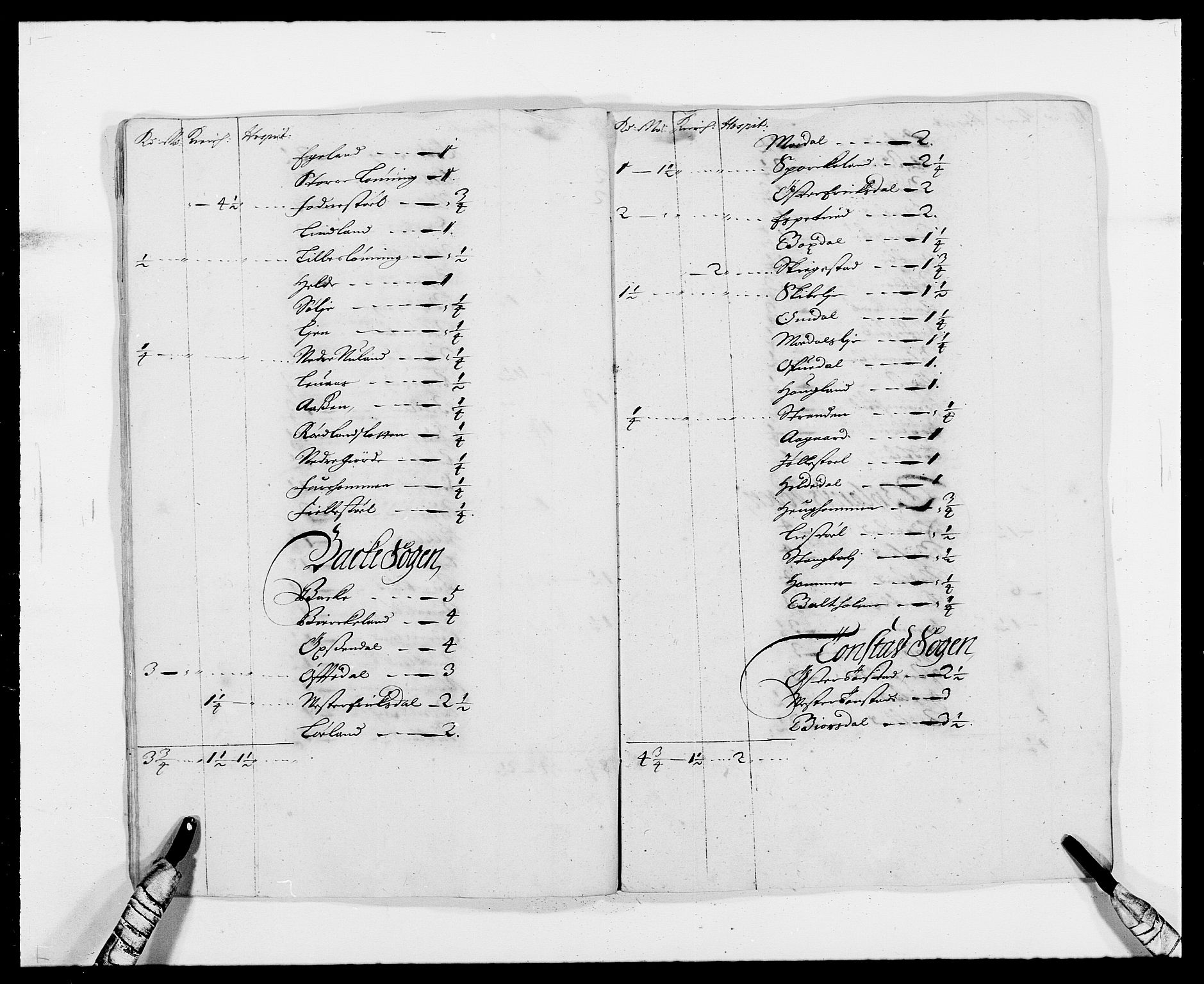 Rentekammeret inntil 1814, Reviderte regnskaper, Fogderegnskap, AV/RA-EA-4092/R41/L2533: Fogderegnskap Lista, 1684-1685, p. 103