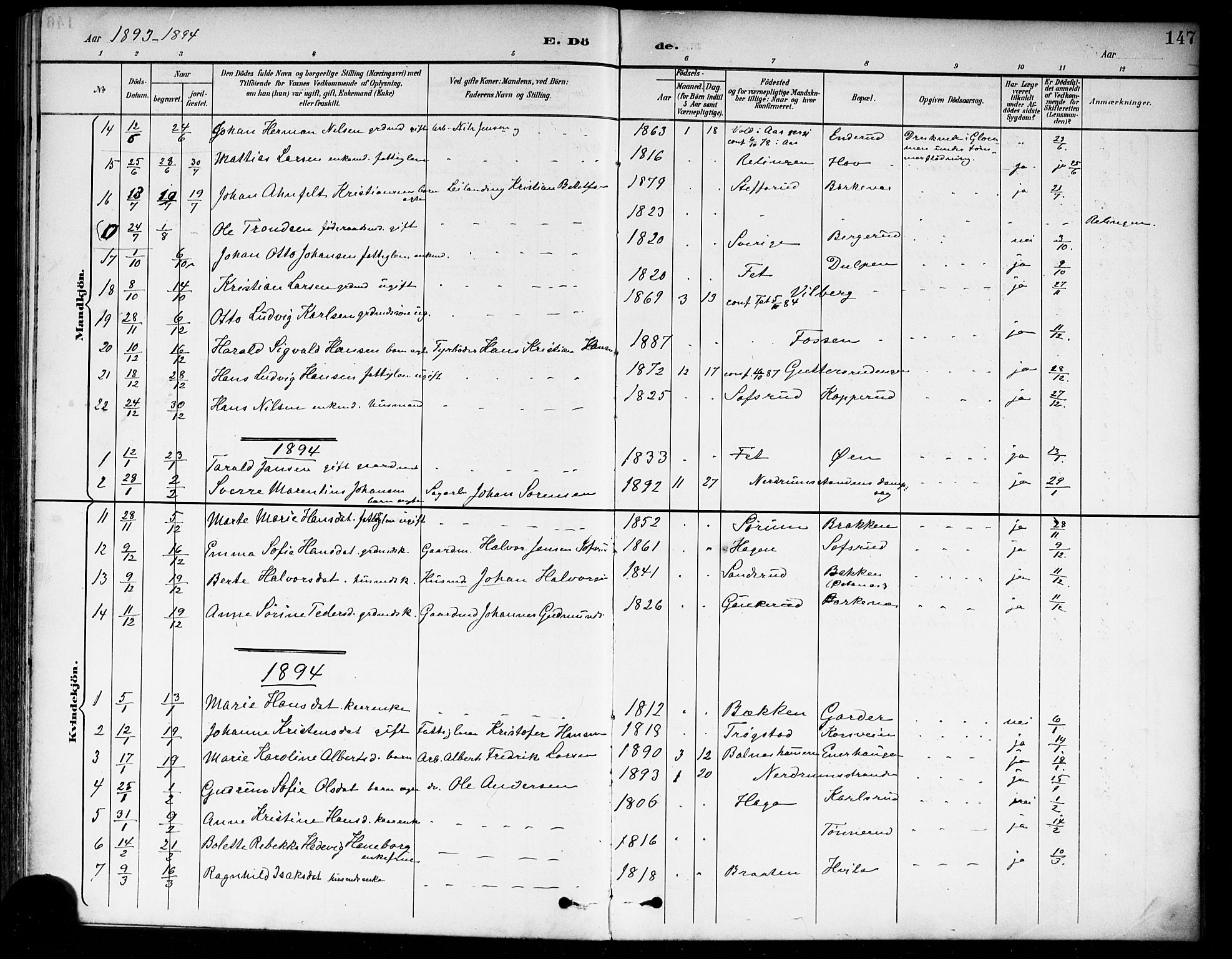 Fet prestekontor Kirkebøker, SAO/A-10370a/F/Fa/L0015: Parish register (official) no. I 15, 1892-1904, p. 147