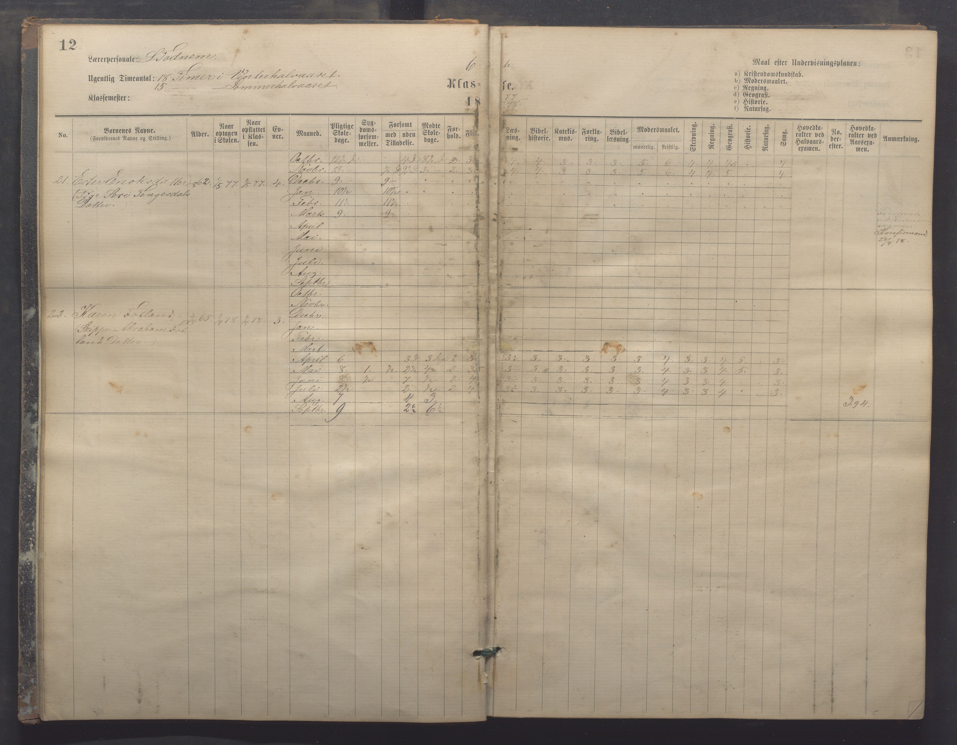 Egersund kommune (Ladested) - Egersund almueskole/folkeskole, IKAR/K-100521/H/L0017: Skoleprotokoll - Almueskolen, 5./6. klasse, 1877-1887, p. 12