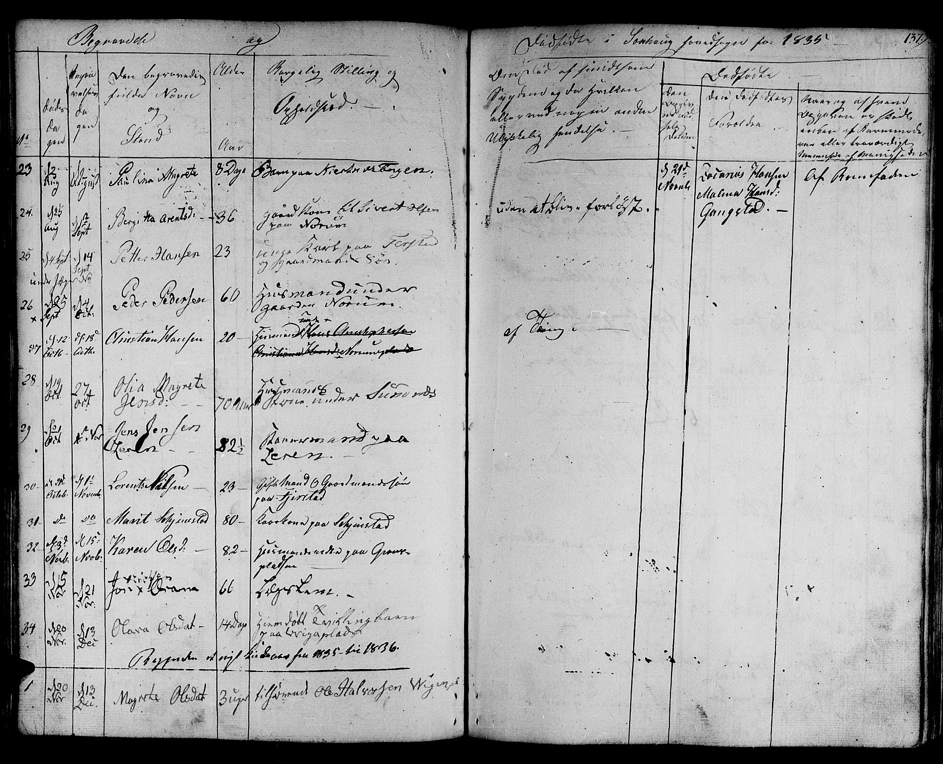 Ministerialprotokoller, klokkerbøker og fødselsregistre - Nord-Trøndelag, SAT/A-1458/730/L0277: Parish register (official) no. 730A06 /1, 1830-1839, p. 137