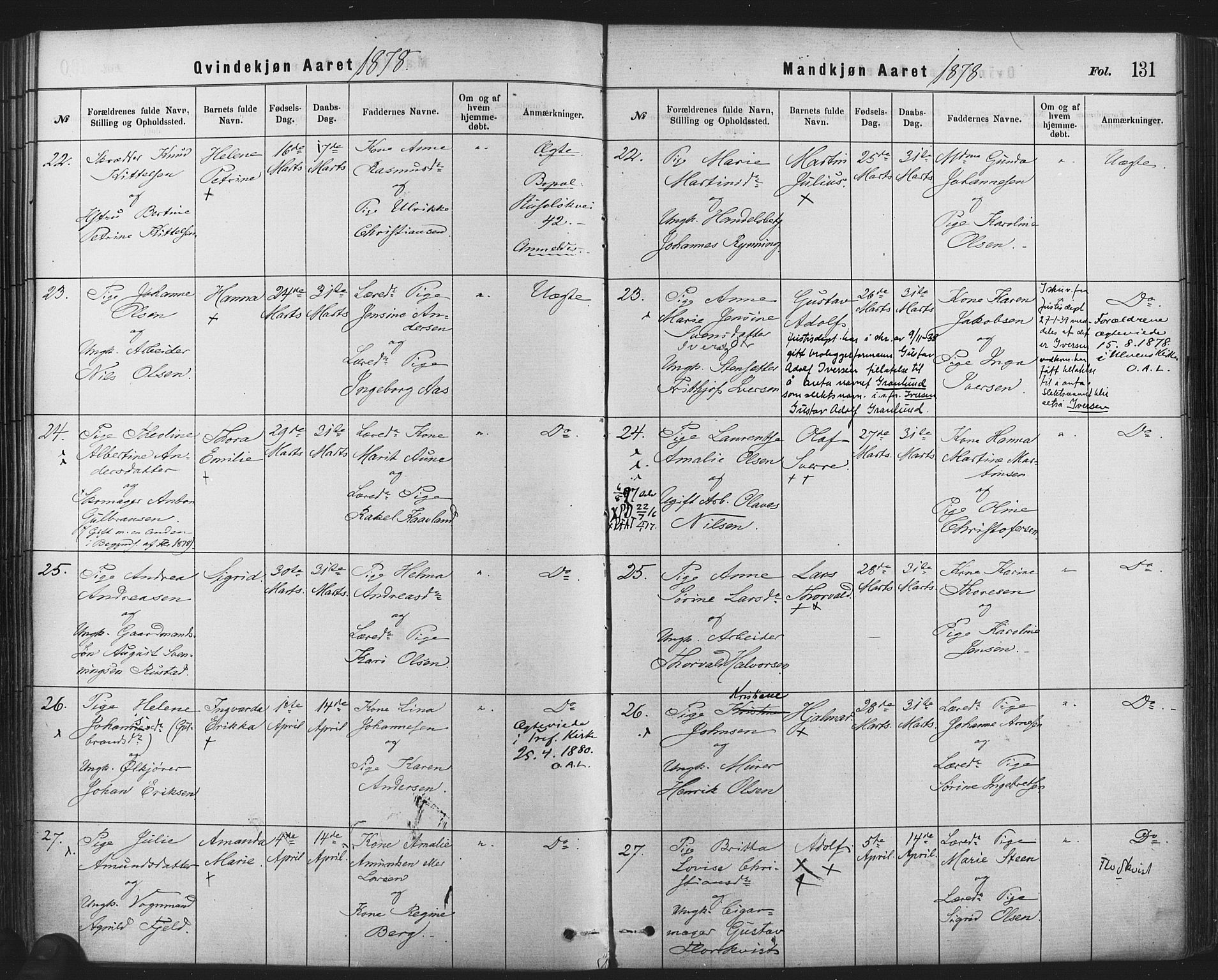 Rikshospitalet prestekontor Kirkebøker, SAO/A-10309b/F/L0006: Parish register (official) no. 6, 1871-1885, p. 131