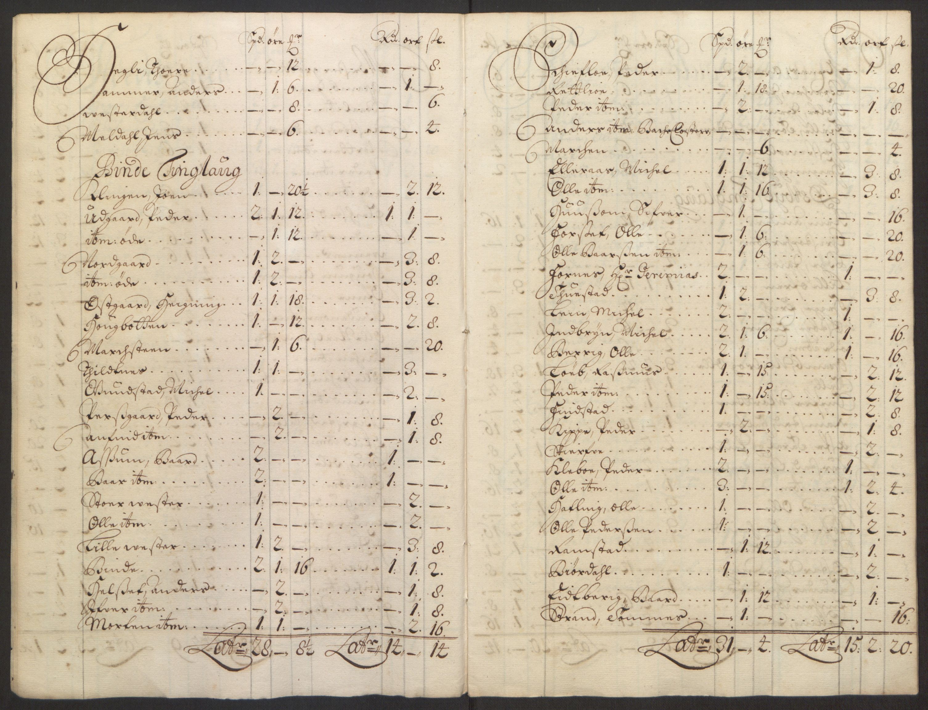 Rentekammeret inntil 1814, Reviderte regnskaper, Fogderegnskap, AV/RA-EA-4092/R63/L4309: Fogderegnskap Inderøy, 1695-1697, p. 139