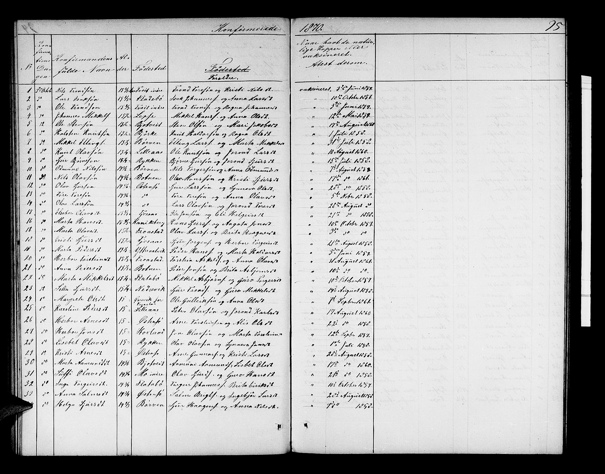 Kvam sokneprestembete, SAB/A-76201/H/Hab: Parish register (copy) no. C 2, 1863-1880, p. 95