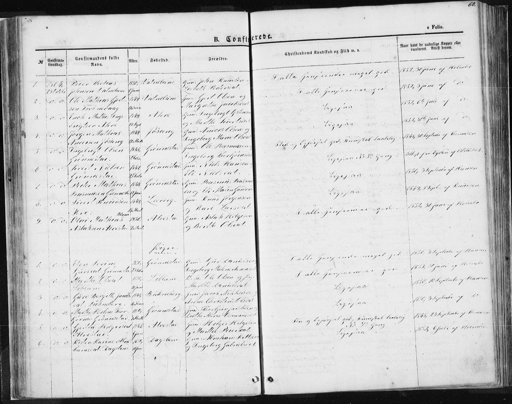 Tysvær sokneprestkontor, AV/SAST-A -101864/H/Ha/Haa/L0004: Parish register (official) no. A 4, 1857-1878, p. 60