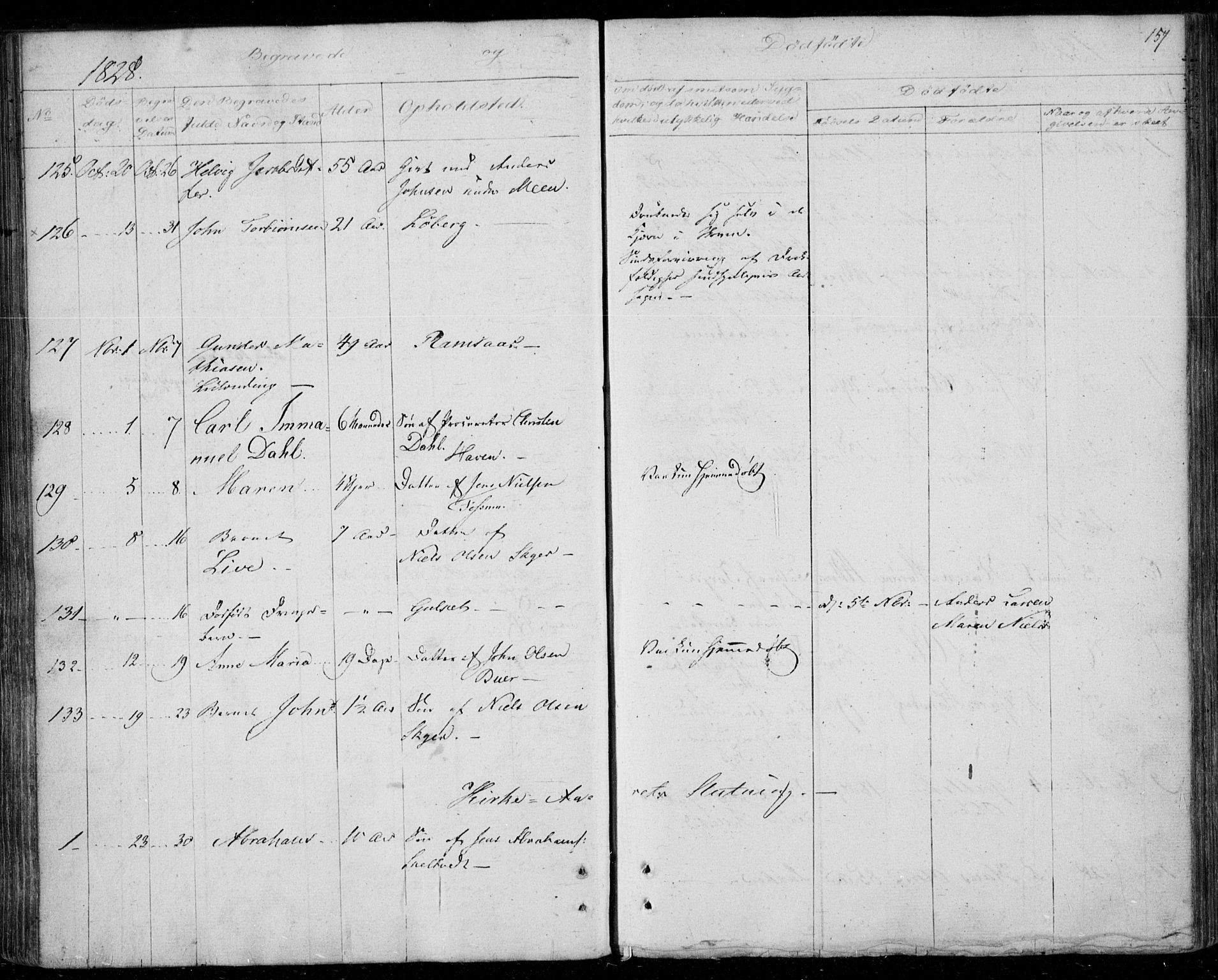 Gjerpen kirkebøker, SAKO/A-265/F/Fa/L0005: Parish register (official) no. I 5, 1823-1829, p. 157