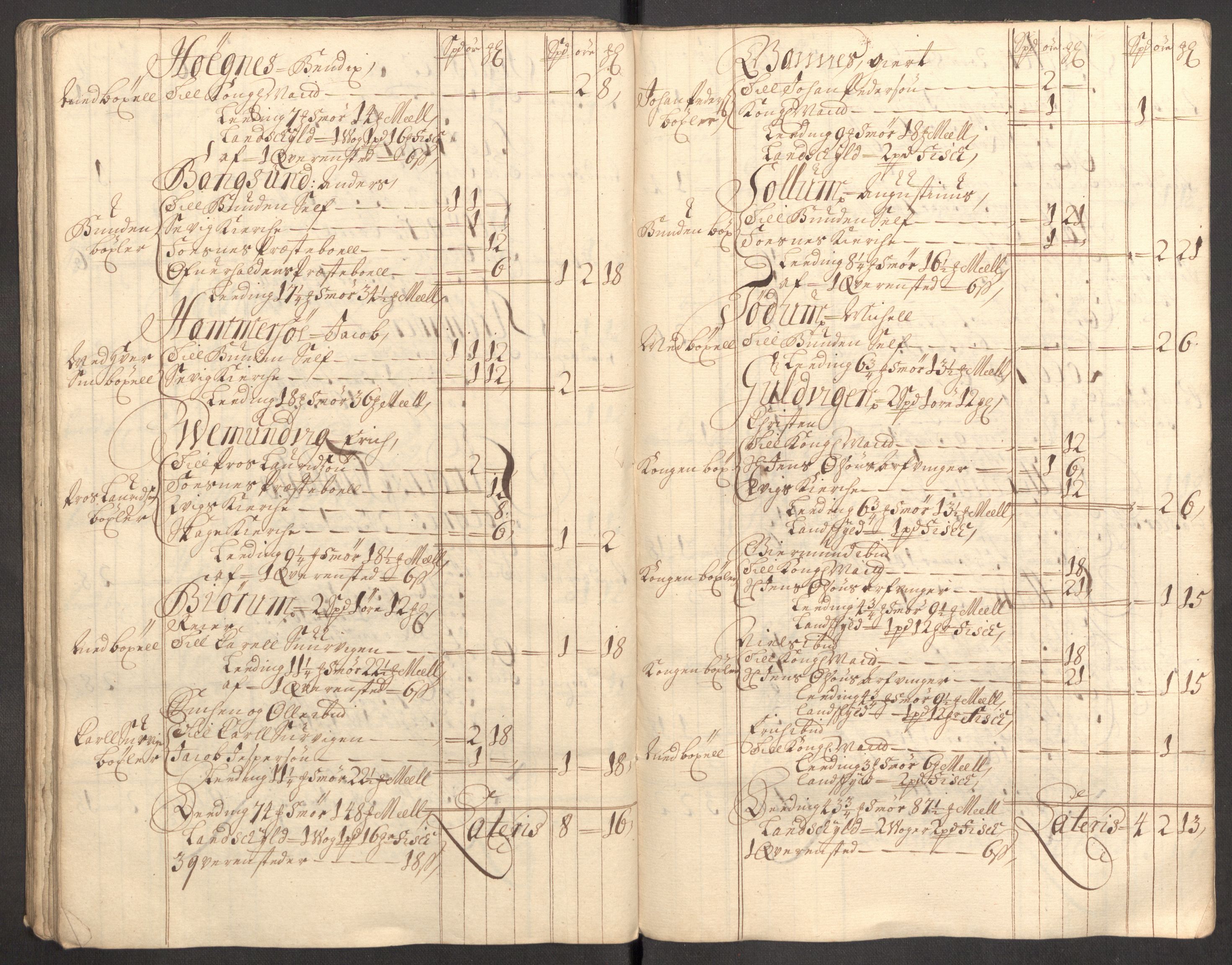 Rentekammeret inntil 1814, Reviderte regnskaper, Fogderegnskap, AV/RA-EA-4092/R64/L4430: Fogderegnskap Namdal, 1707-1708, p. 95