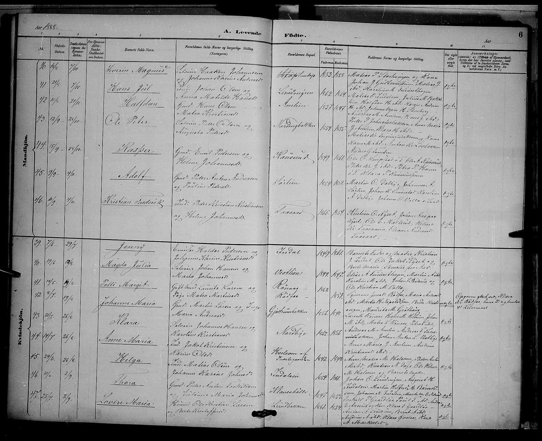 Vestre Toten prestekontor, SAH/PREST-108/H/Ha/Hab/L0009: Parish register (copy) no. 9, 1888-1900, p. 6