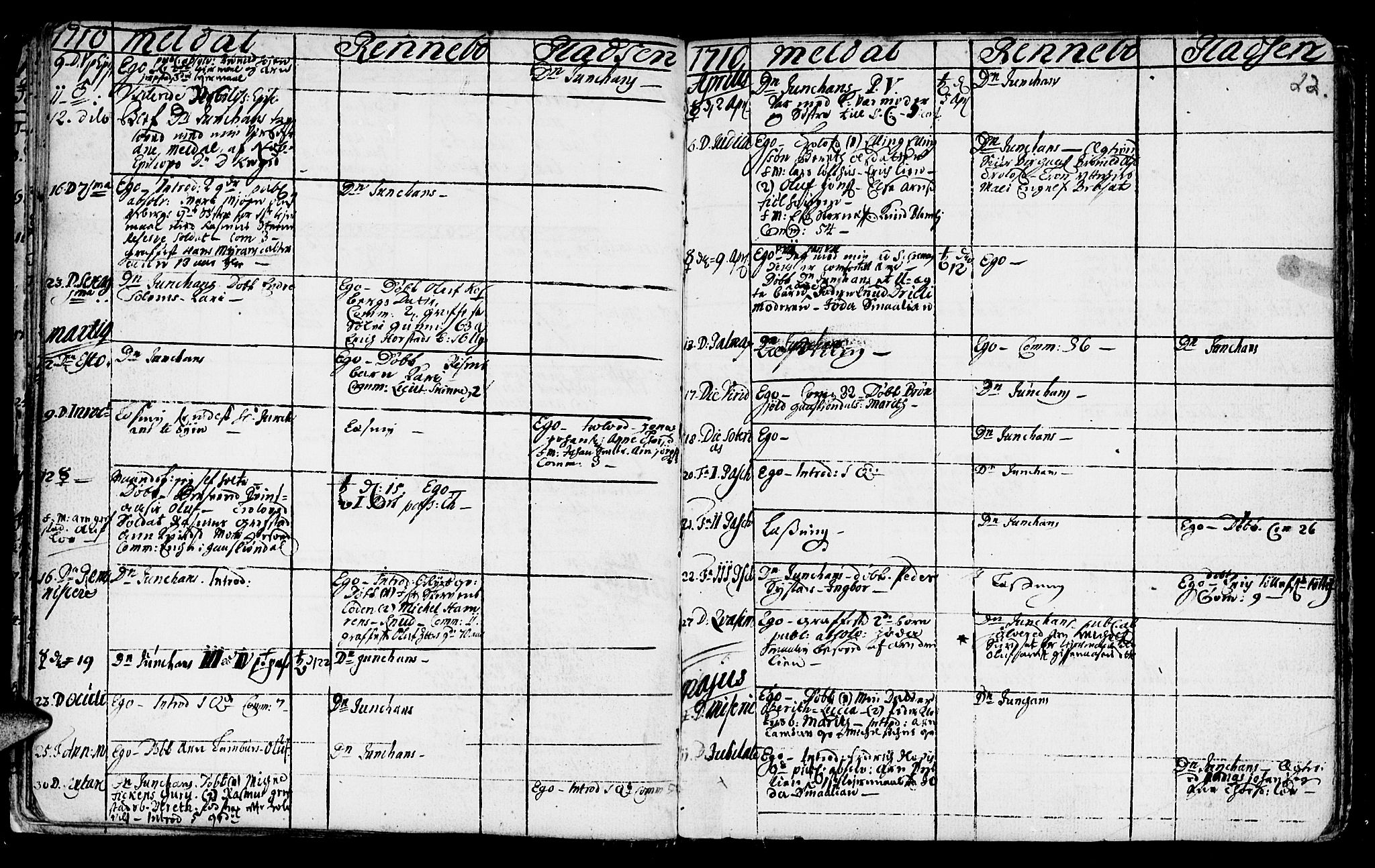 Ministerialprotokoller, klokkerbøker og fødselsregistre - Sør-Trøndelag, SAT/A-1456/672/L0849: Parish register (official) no. 672A02, 1705-1725, p. 22