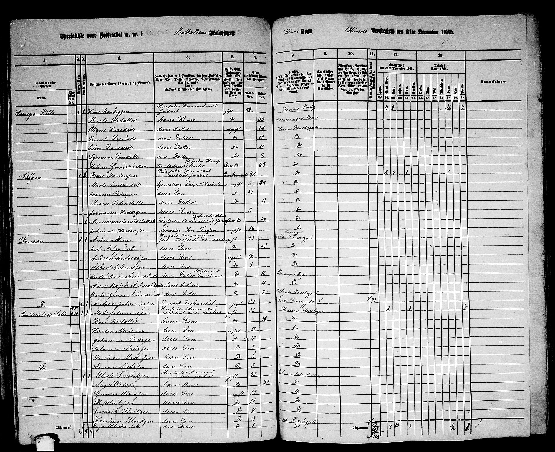 RA, 1865 census for Kinn, 1865, p. 126