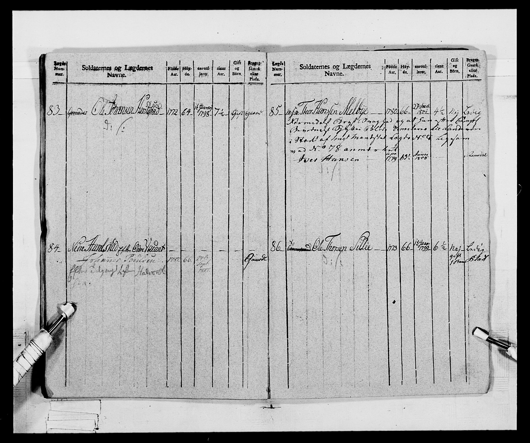 Generalitets- og kommissariatskollegiet, Det kongelige norske kommissariatskollegium, AV/RA-EA-5420/E/Eh/L0068: Opplandske nasjonale infanteriregiment, 1802-1805, p. 370