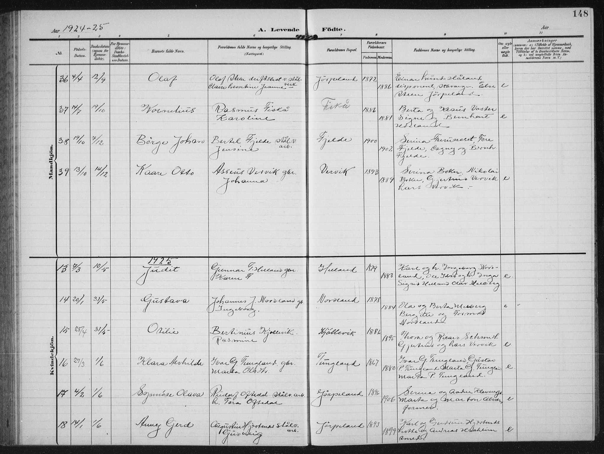 Strand sokneprestkontor, AV/SAST-A-101828/H/Ha/Hab/L0005: Parish register (copy) no. B 5, 1904-1934, p. 148