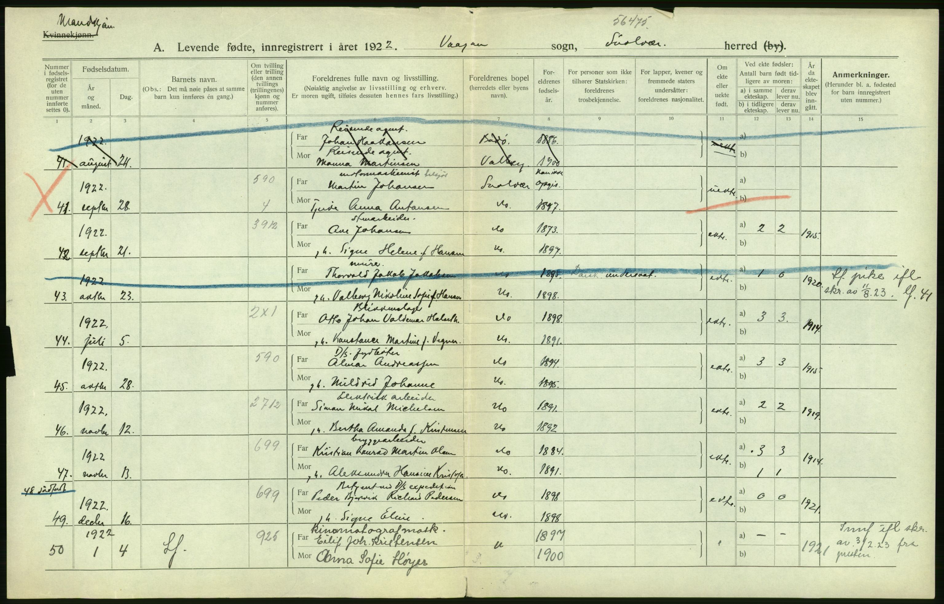 Statistisk sentralbyrå, Sosiodemografiske emner, Befolkning, AV/RA-S-2228/D/Df/Dfc/Dfcb/L0044: Nordland fylke: Levendefødte menn og kvinner. Bygder og byer., 1922, p. 4