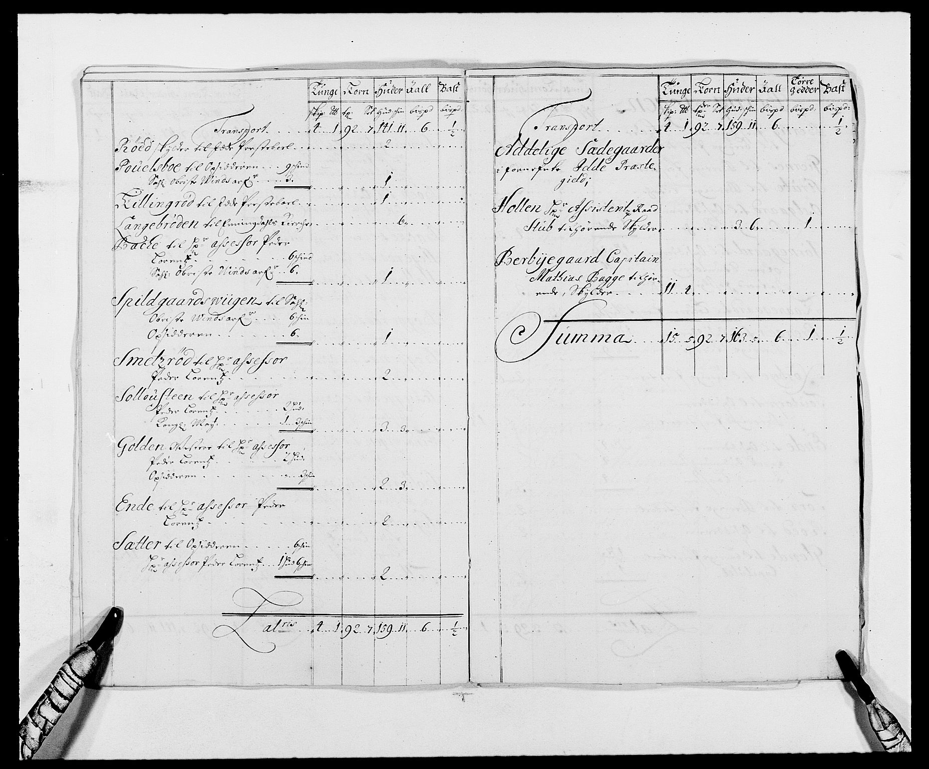 Rentekammeret inntil 1814, Reviderte regnskaper, Fogderegnskap, AV/RA-EA-4092/R01/L0010: Fogderegnskap Idd og Marker, 1690-1691, p. 206