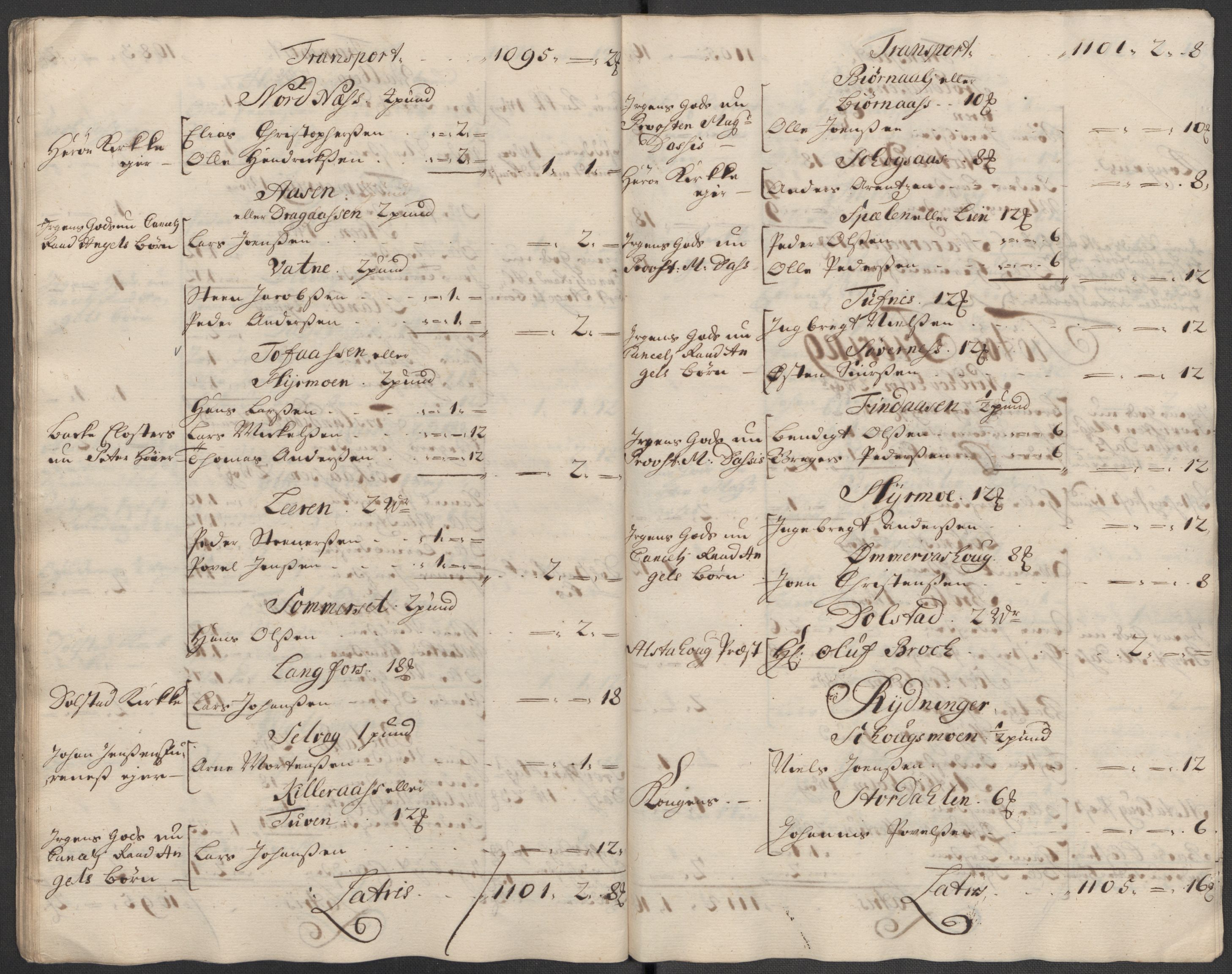 Rentekammeret inntil 1814, Reviderte regnskaper, Fogderegnskap, AV/RA-EA-4092/R65/L4514: Fogderegnskap Helgeland, 1716, p. 84