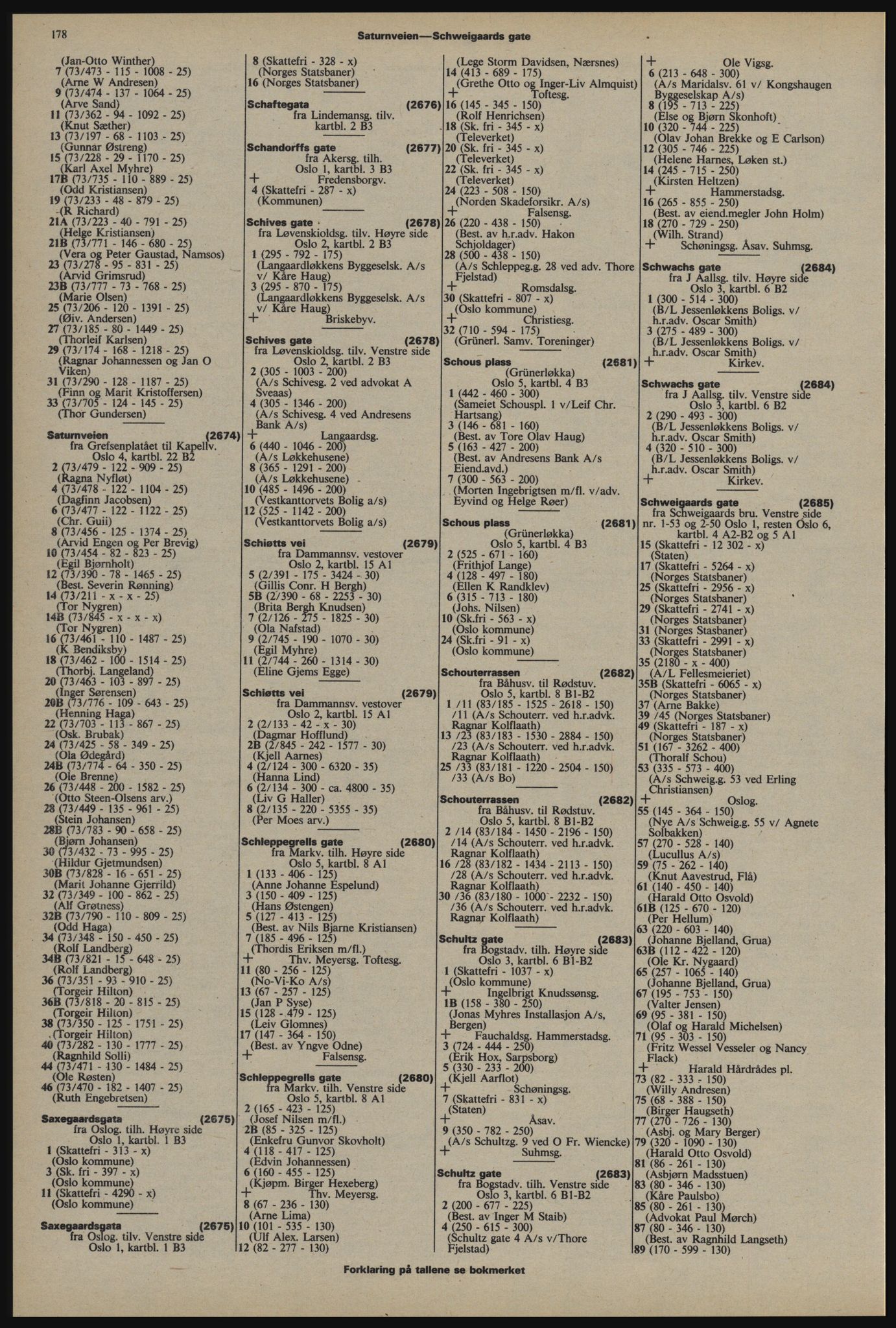 Kristiania/Oslo adressebok, PUBL/-, 1976-1977, p. 178