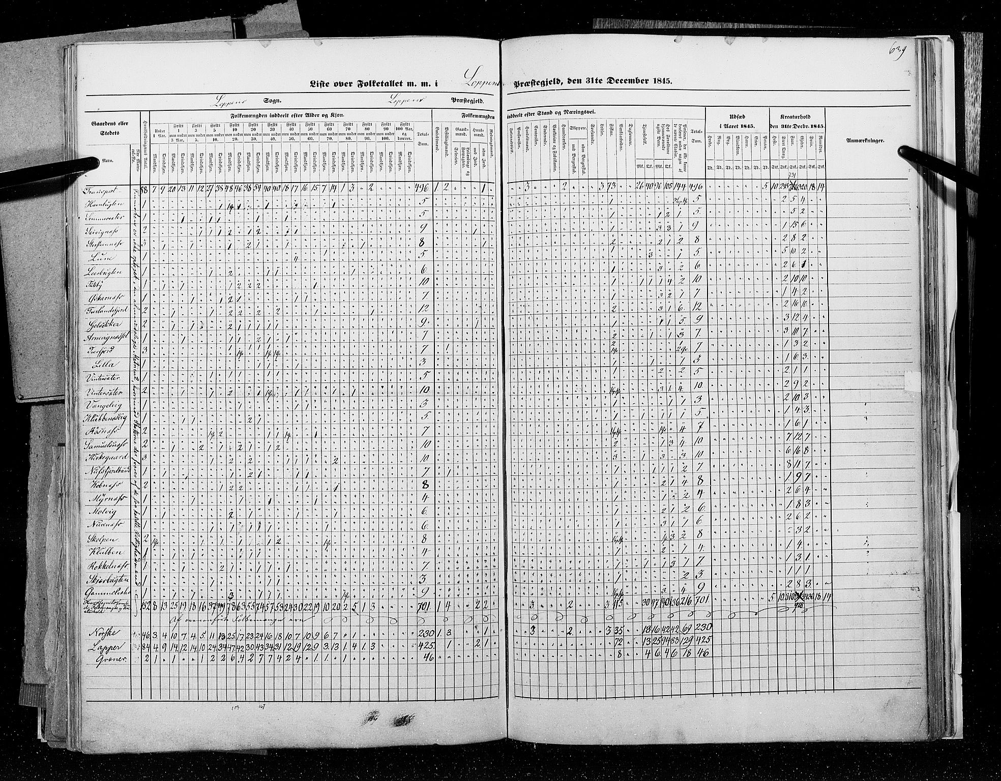 RA, Census 1845, vol. 9C: Finnmarken amt, 1845, p. 639