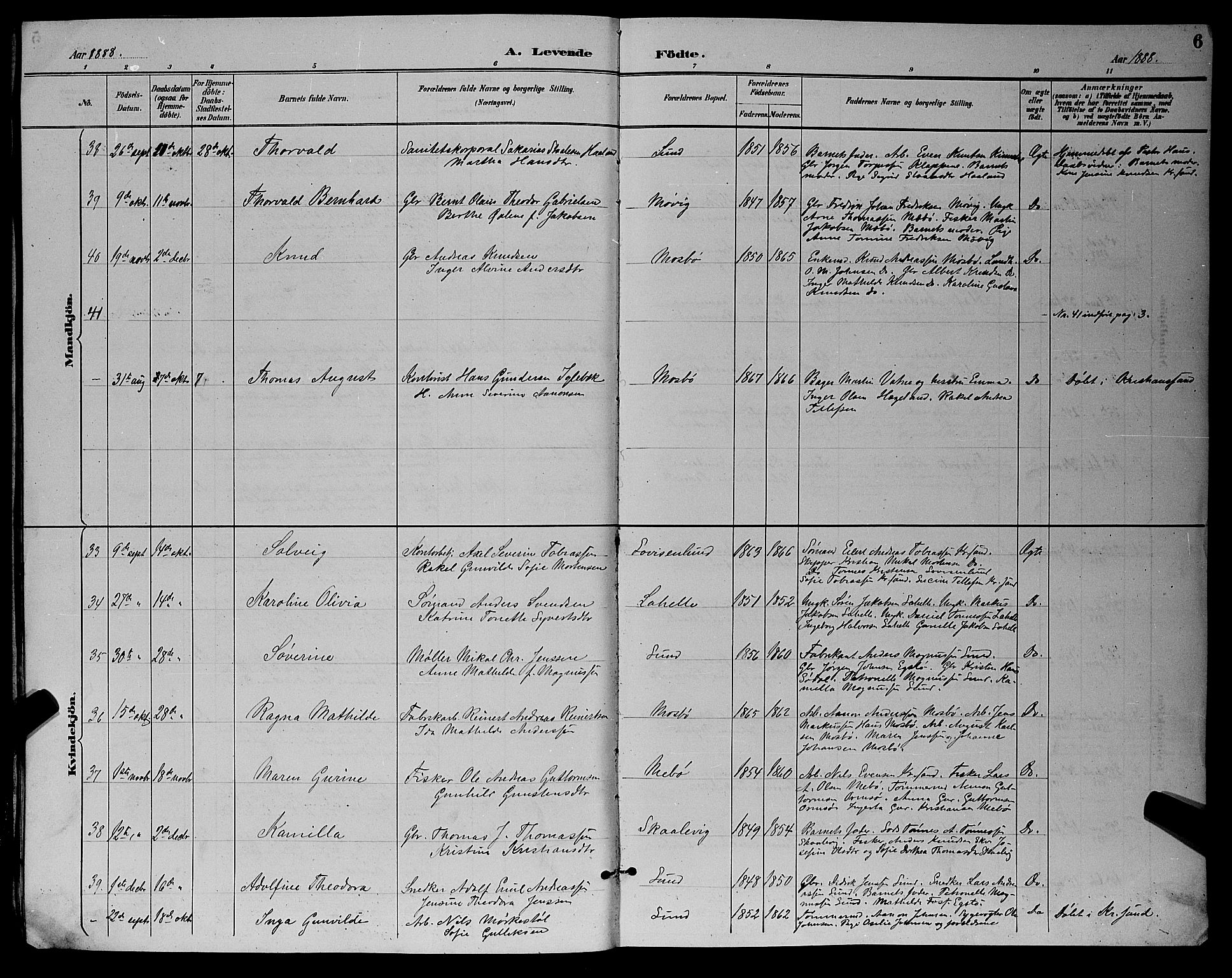 Oddernes sokneprestkontor, AV/SAK-1111-0033/F/Fb/Fba/L0008: Parish register (copy) no. B 8, 1887-1898, p. 6