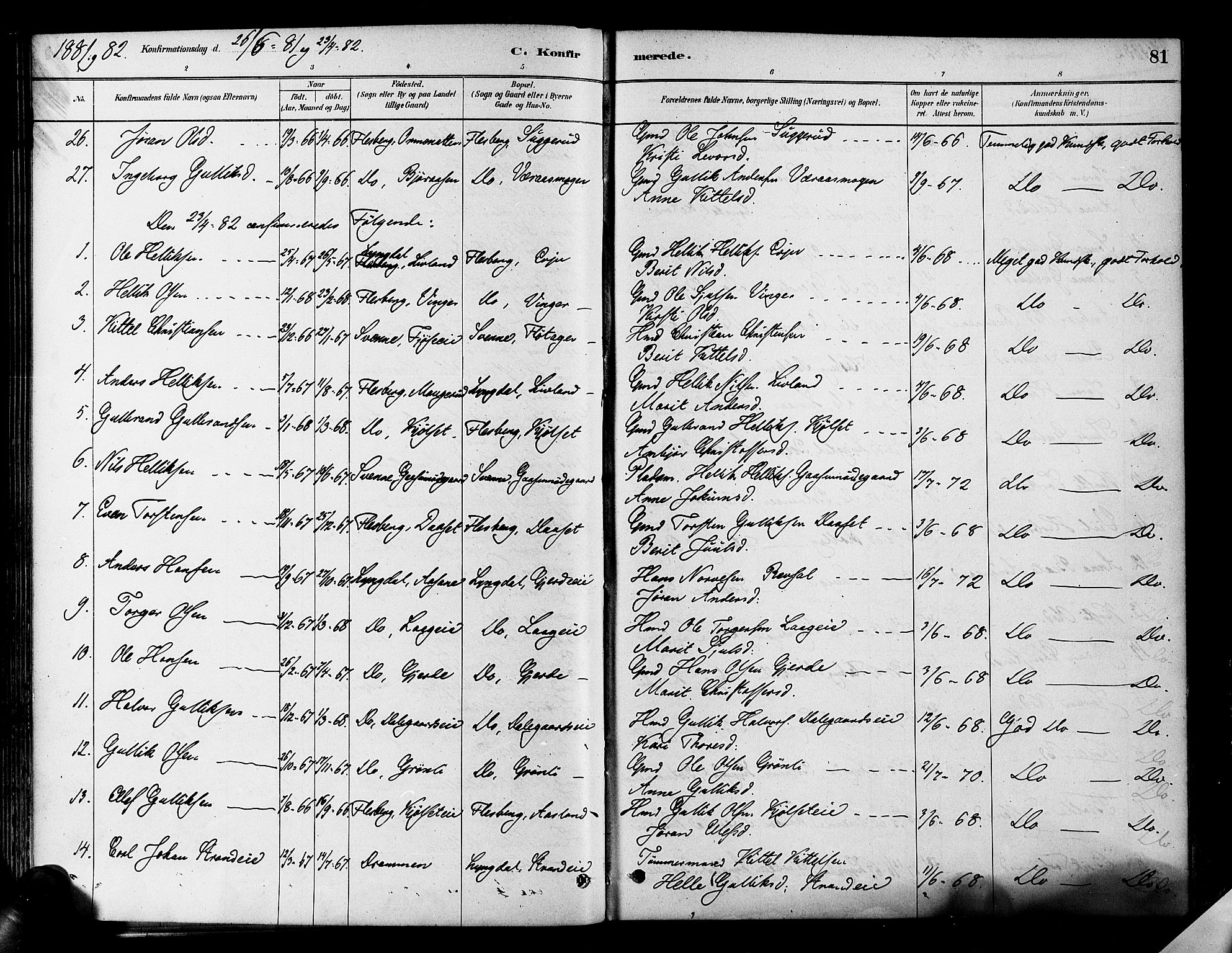 Flesberg kirkebøker, SAKO/A-18/F/Fa/L0008: Parish register (official) no. I 8, 1879-1899, p. 81