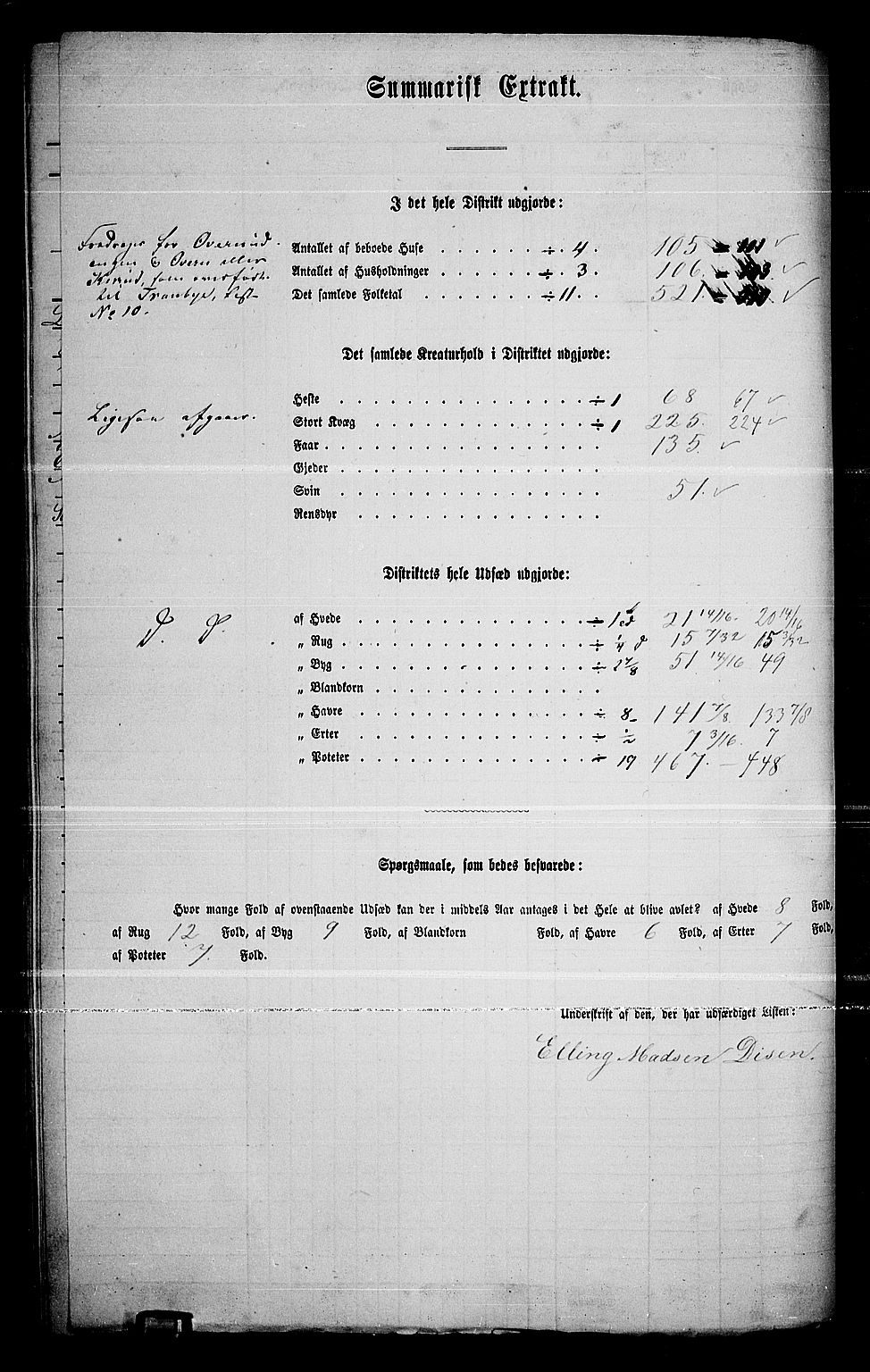 RA, 1865 census for Lier, 1865, p. 145