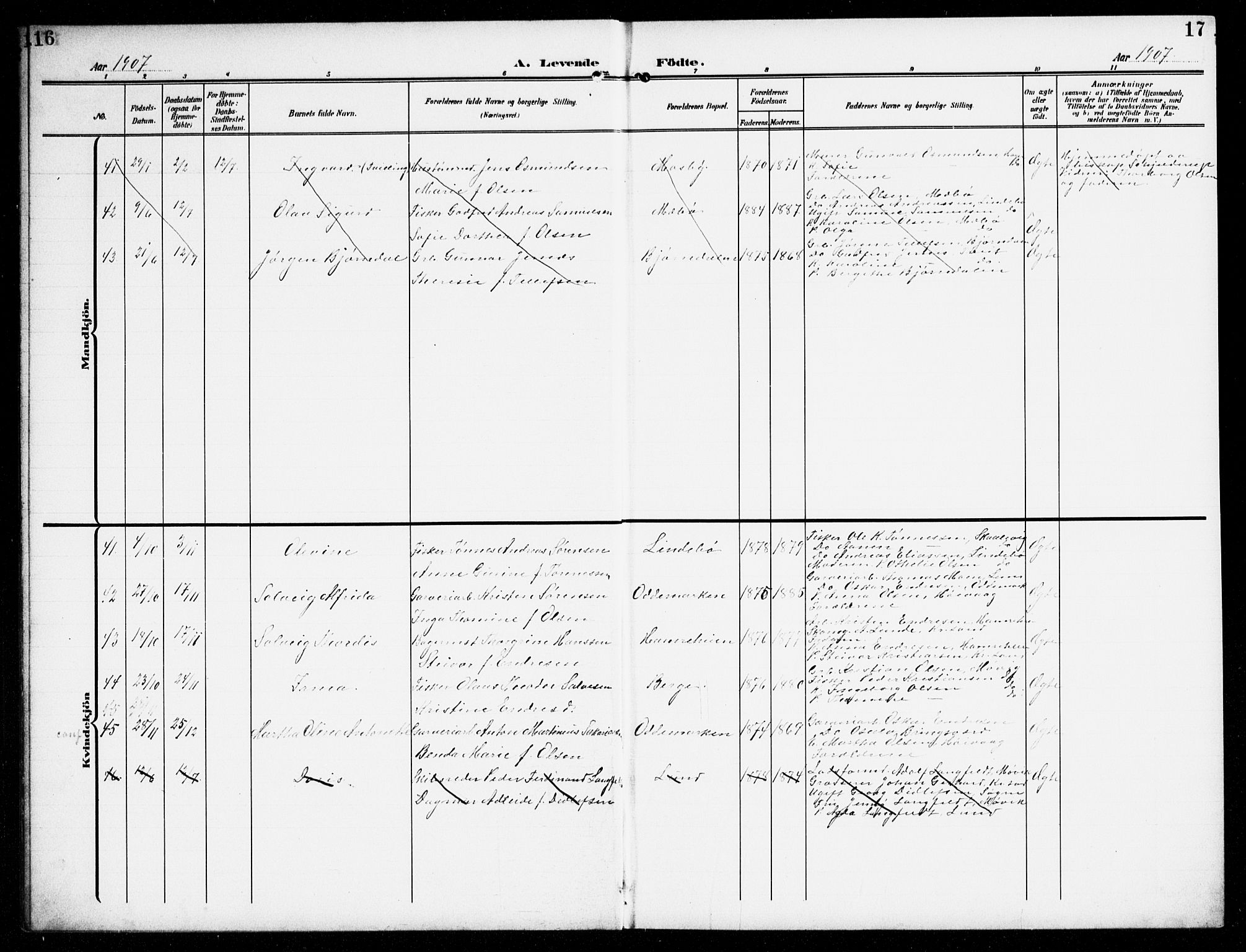 Oddernes sokneprestkontor, SAK/1111-0033/F/Fb/Fba/L0010: Parish register (copy) no. B 10, 1907-1941, p. 16-17