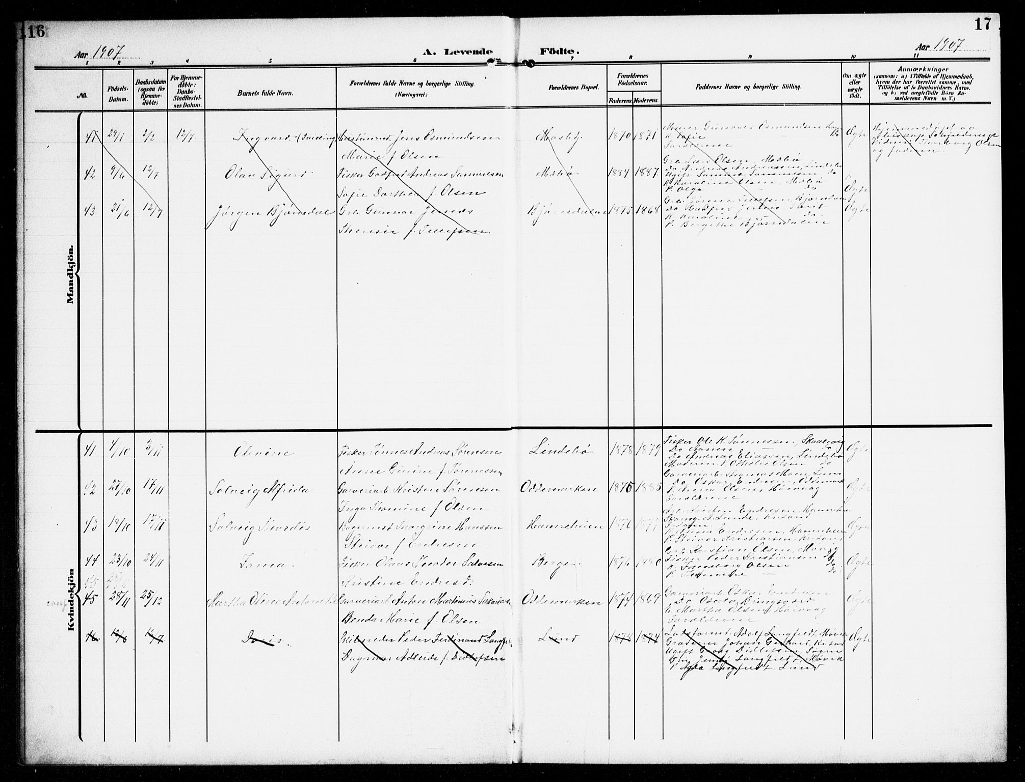 Oddernes sokneprestkontor, AV/SAK-1111-0033/F/Fb/Fba/L0010: Parish register (copy) no. B 10, 1907-1941, p. 16-17